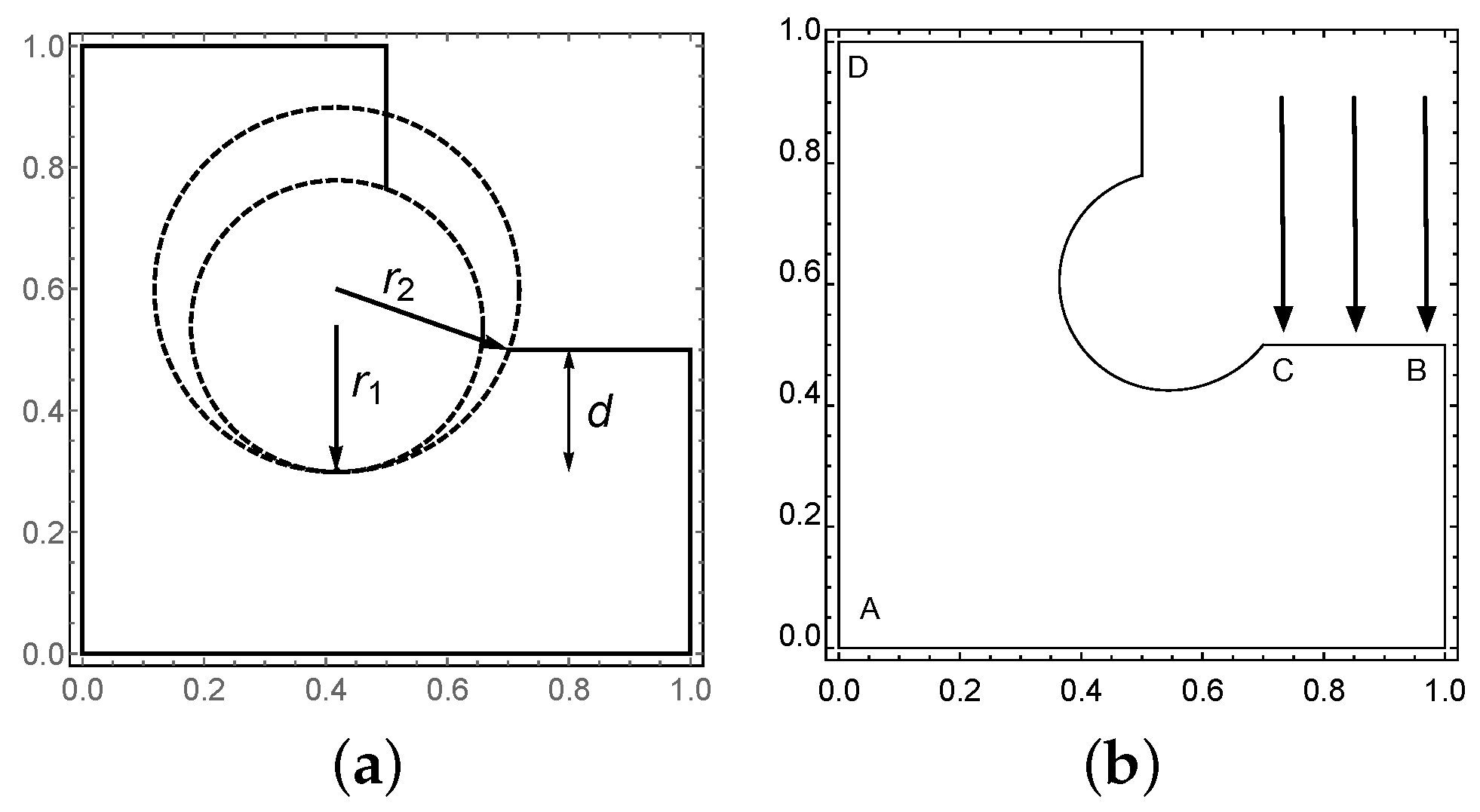 Applmech 03 00001 g004 550