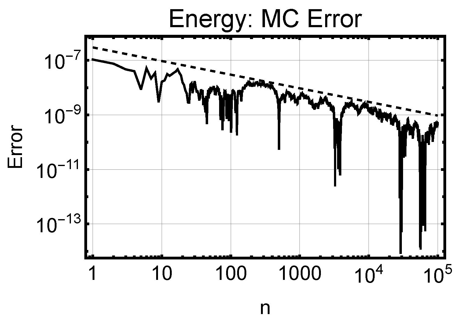Applmech 03 00001 g005 550