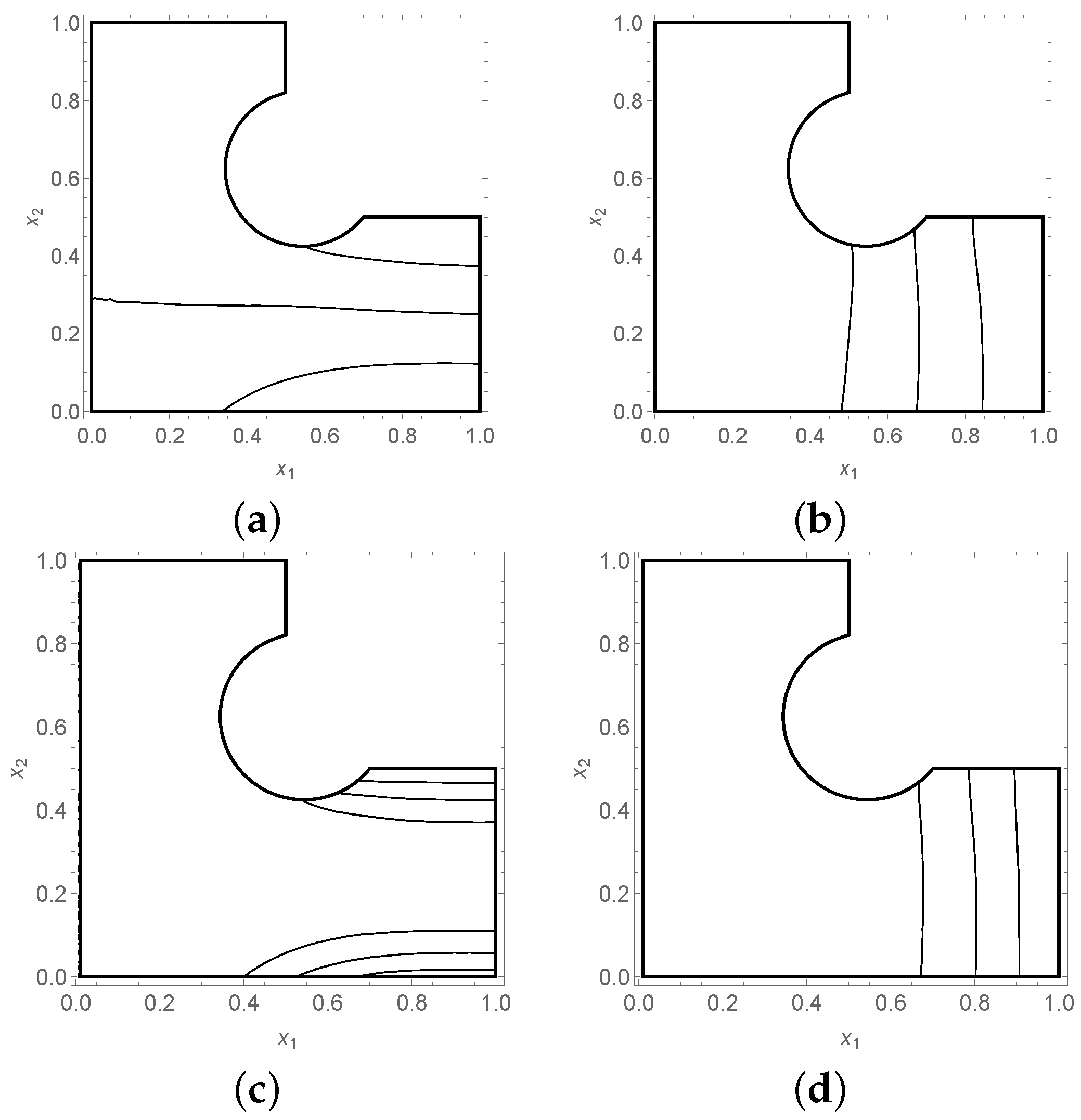 Applmech 03 00001 g006 550
