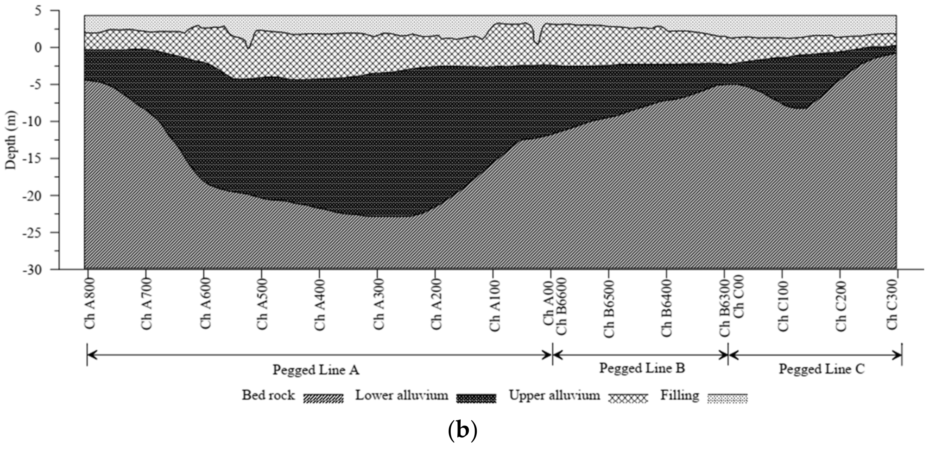 Applmech 03 00002 g002b 550
