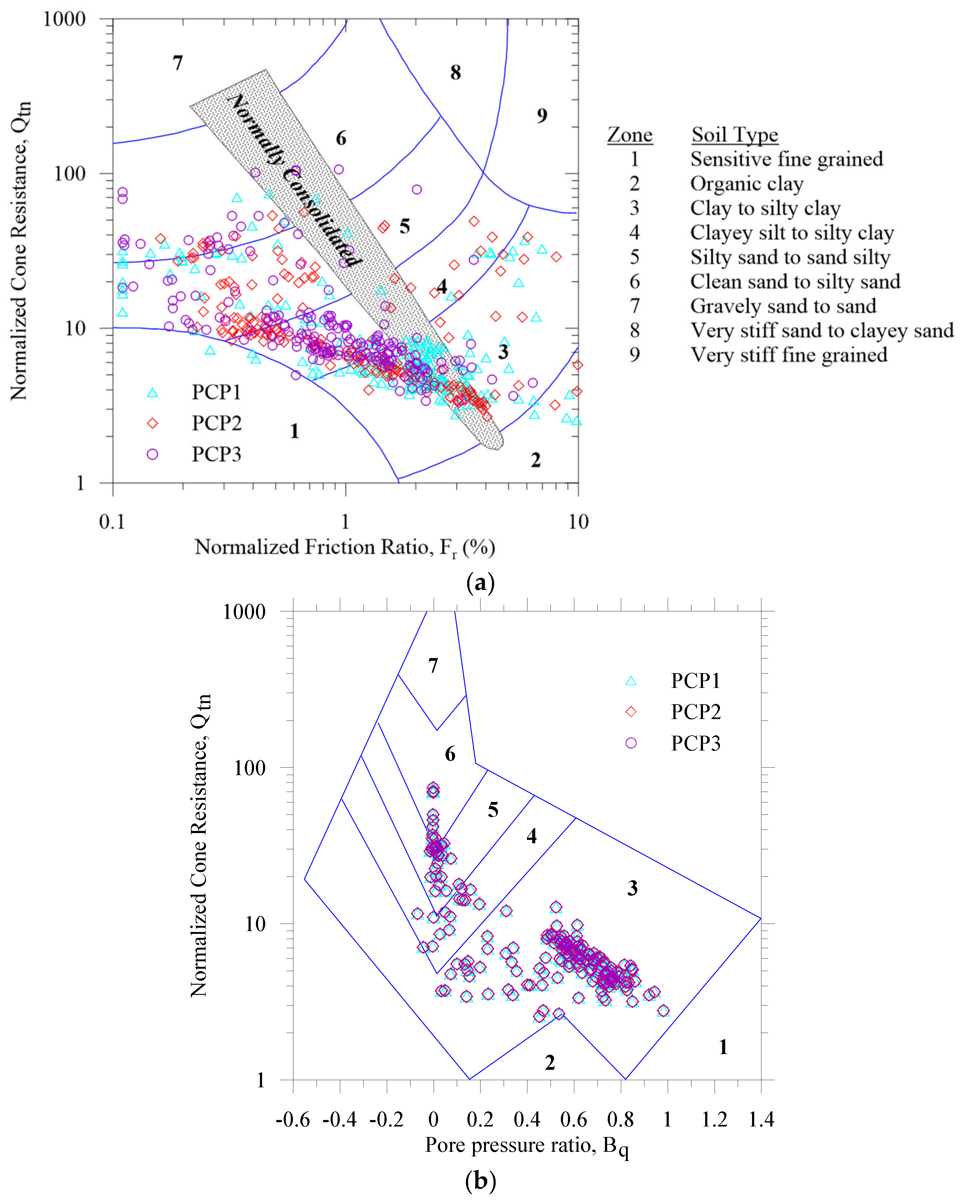 Applmech 03 00002 g004 550