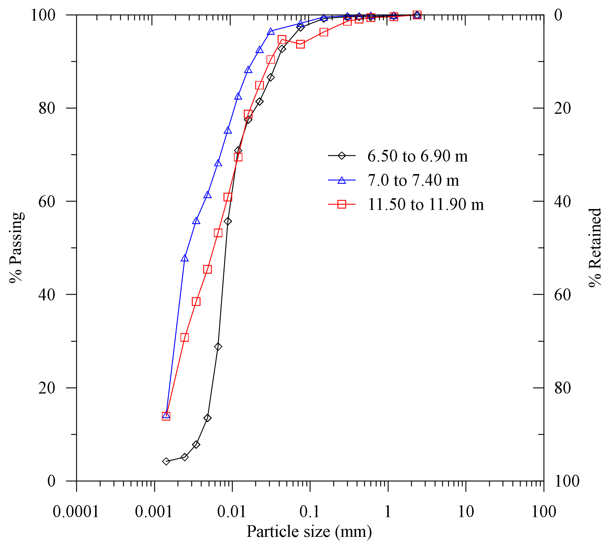 Applmech 03 00002 g005 550