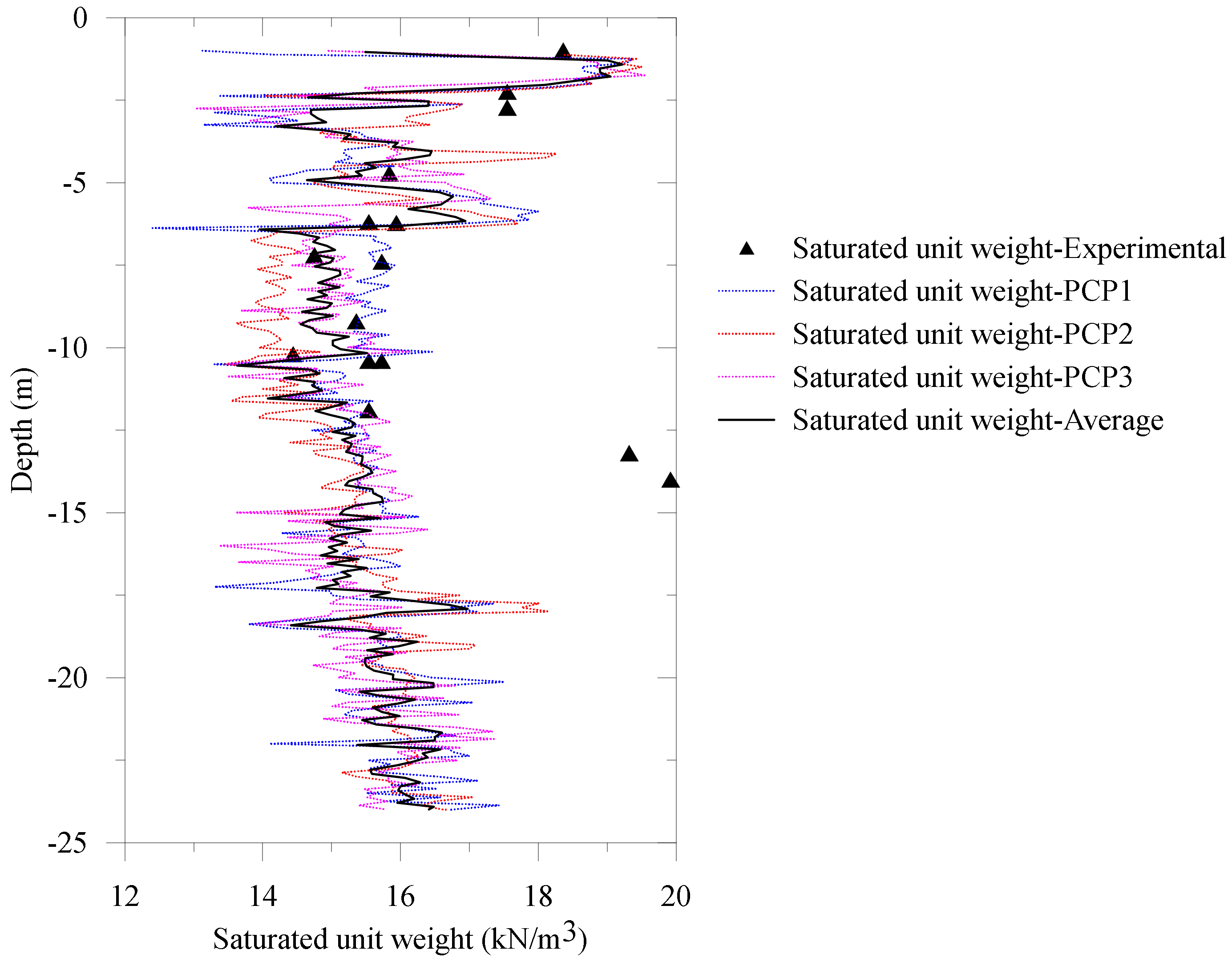 Applmech 03 00002 g006 550