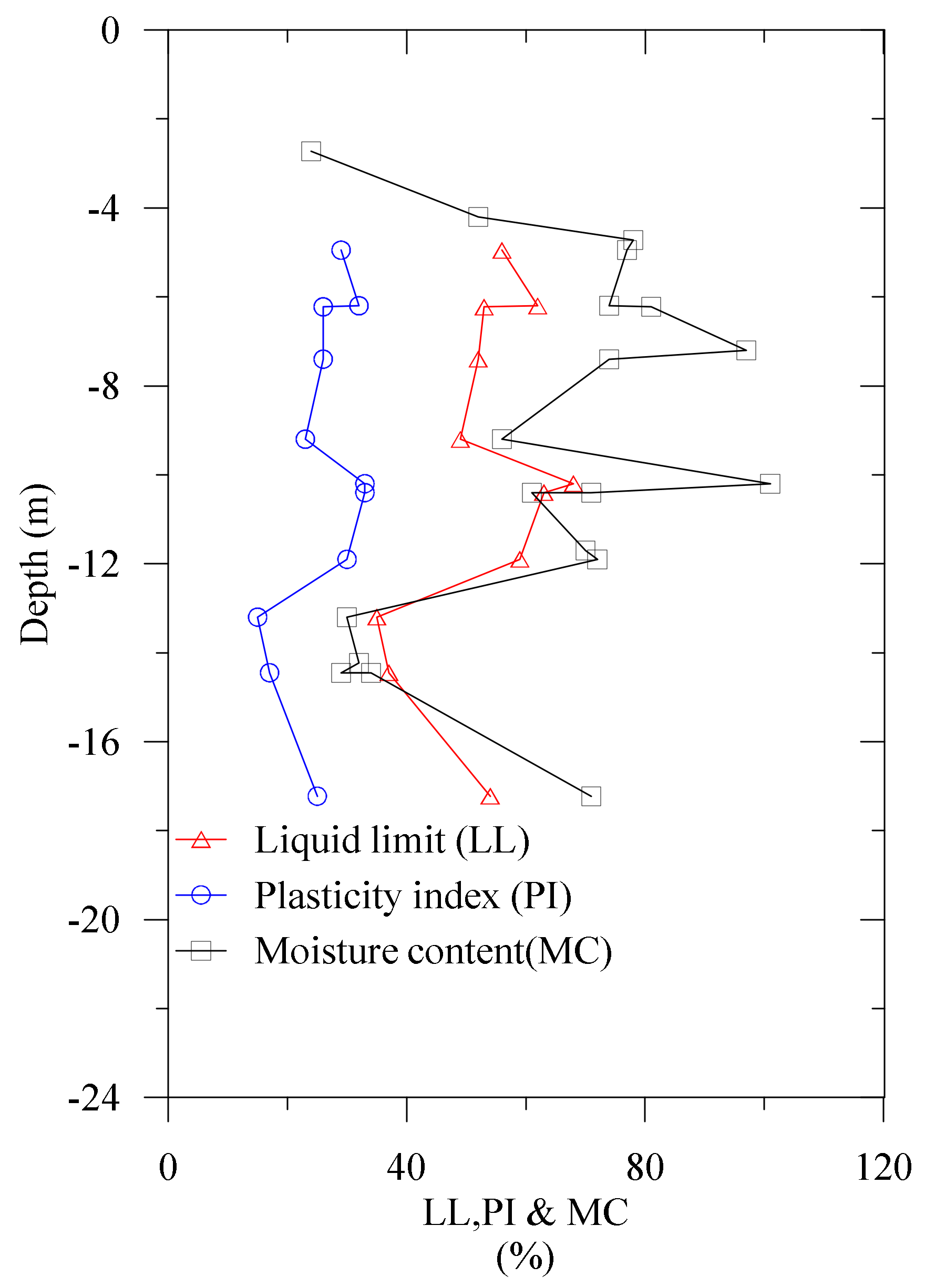 Applmech 03 00002 g007 550