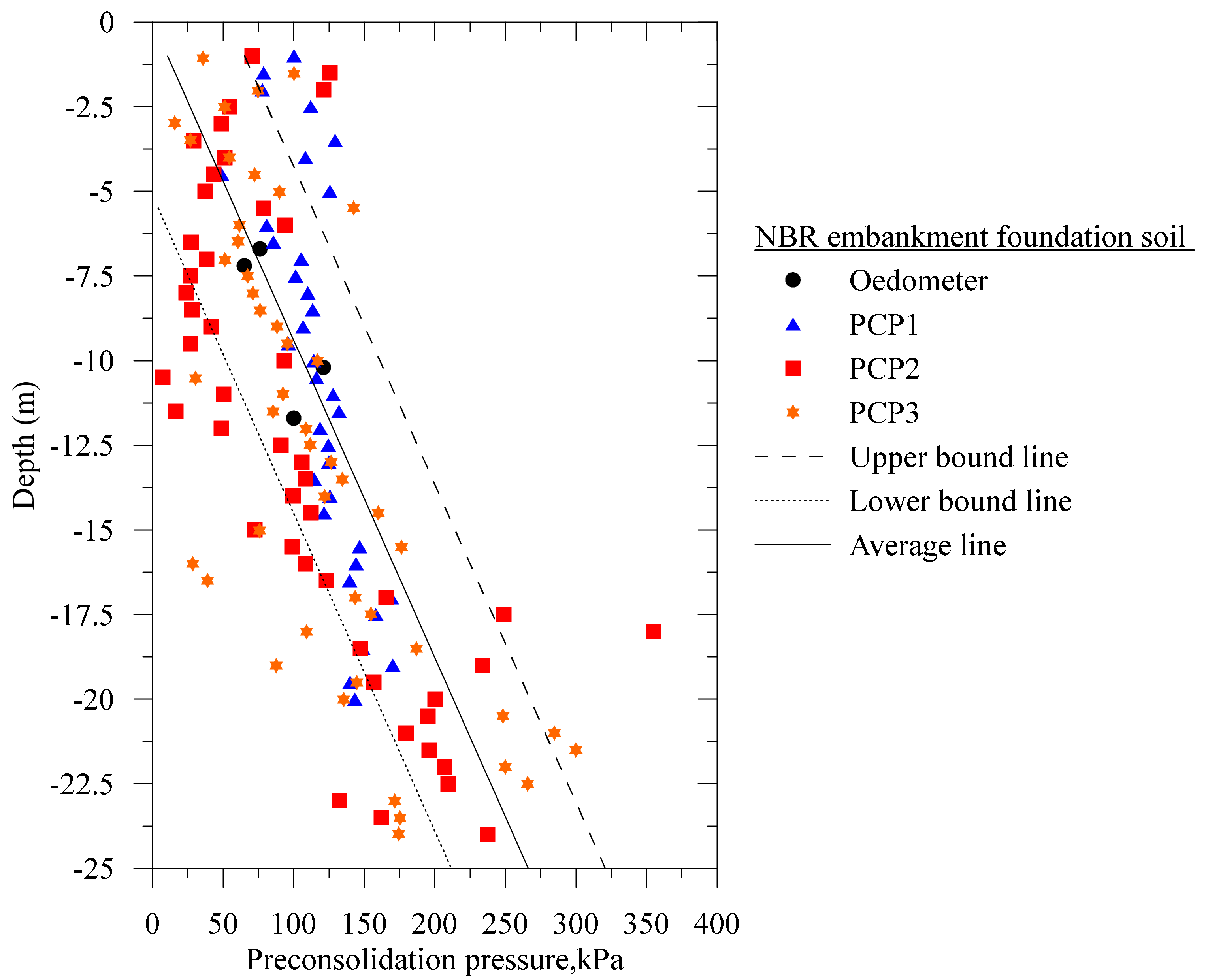 Applmech 03 00002 g009 550