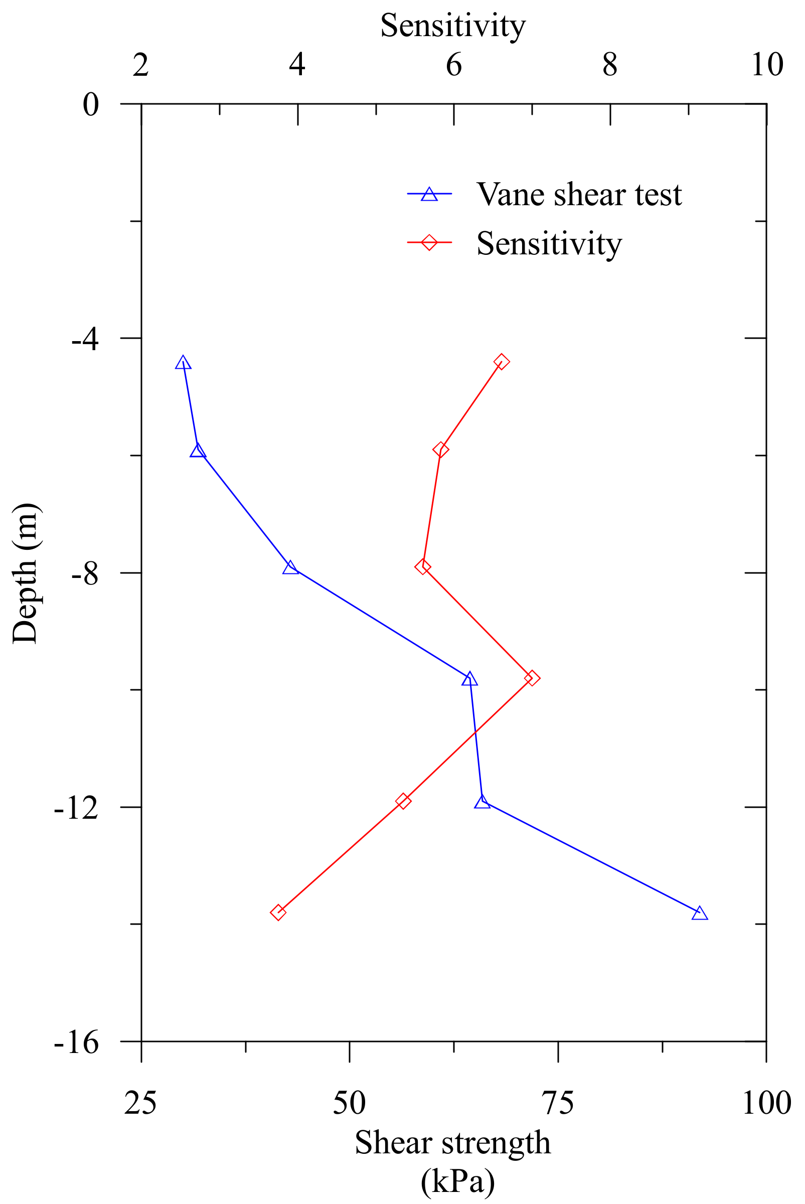 Applmech 03 00002 g010 550