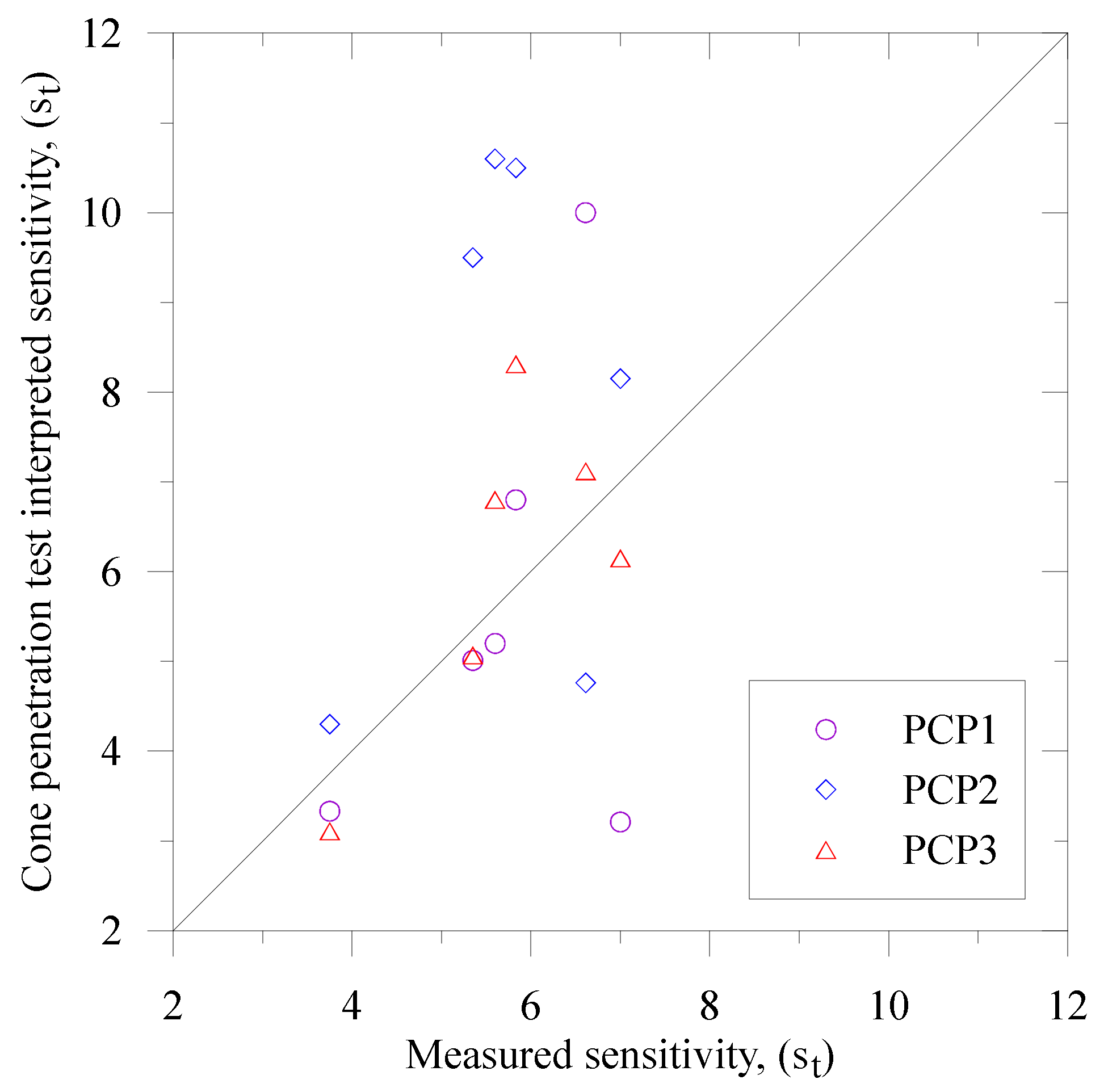 Applmech 03 00002 g011 550
