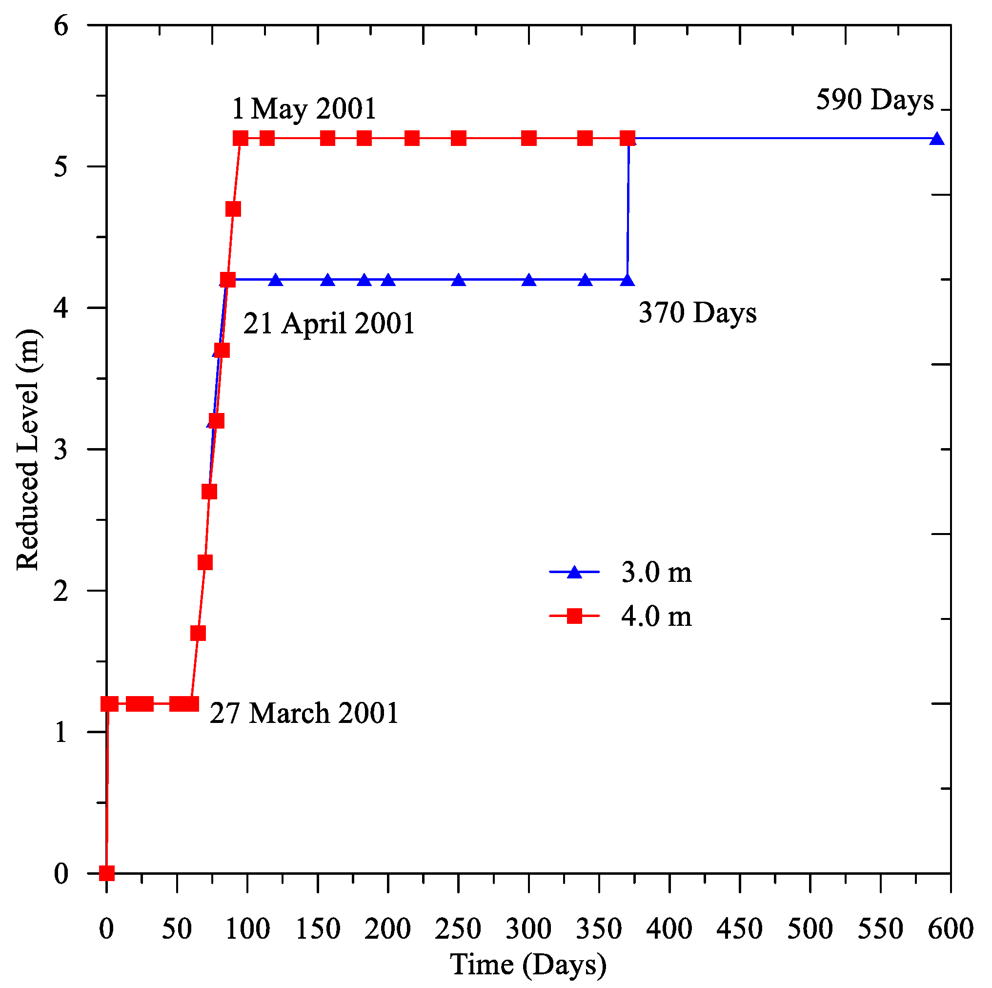 Applmech 03 00002 g021 550