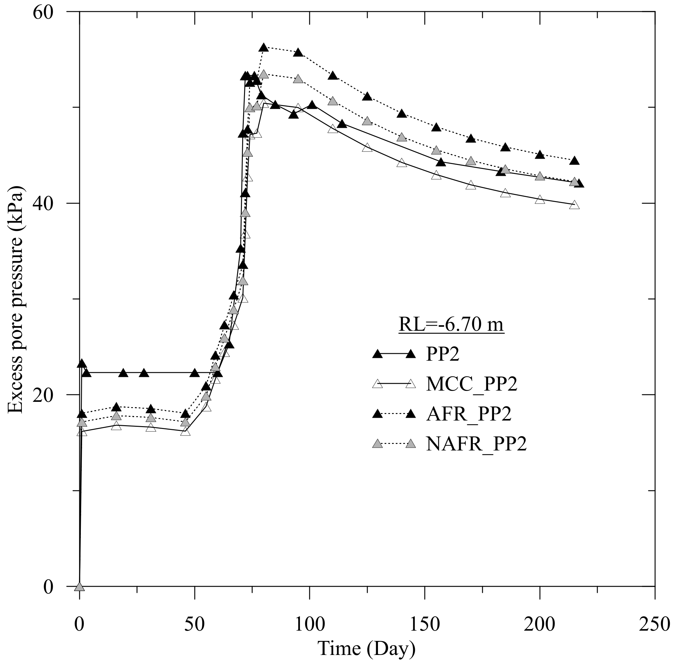 Applmech 03 00002 g024 550