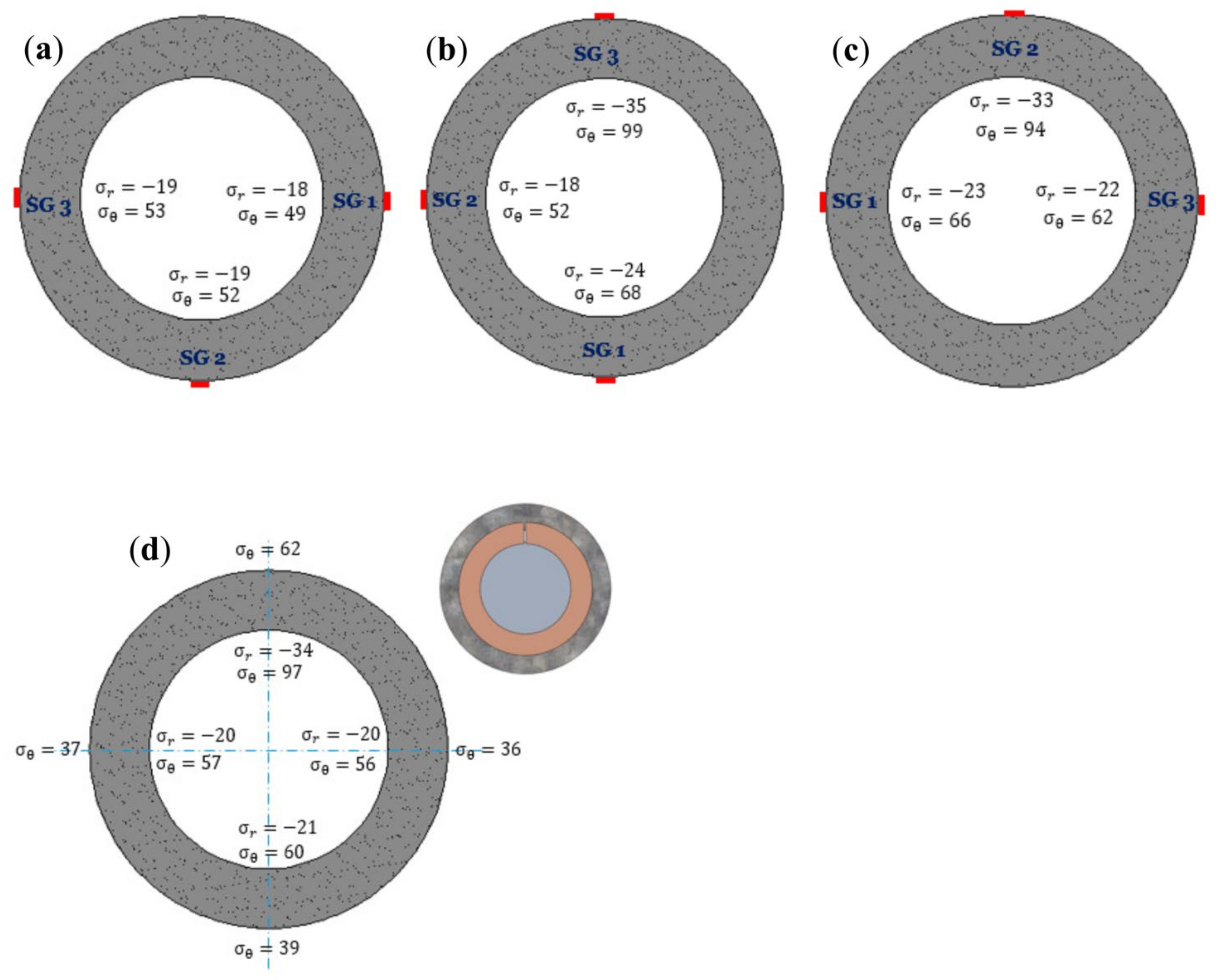Applmech 03 00003 g005