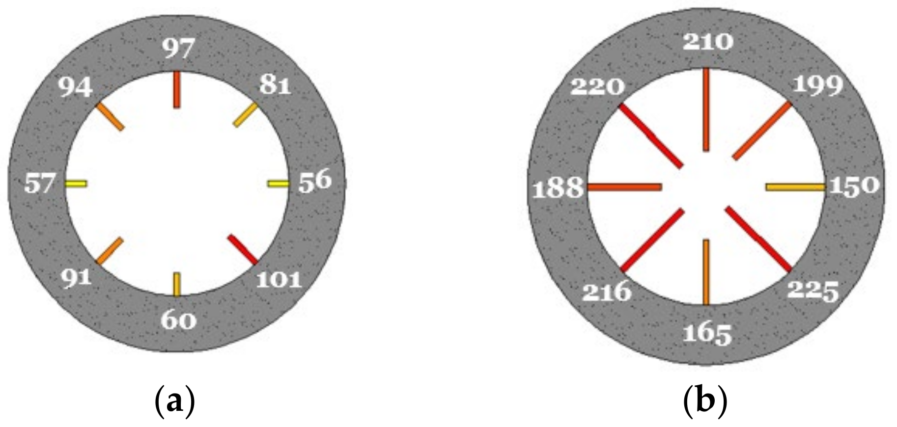 Applmech 03 00003 g006
