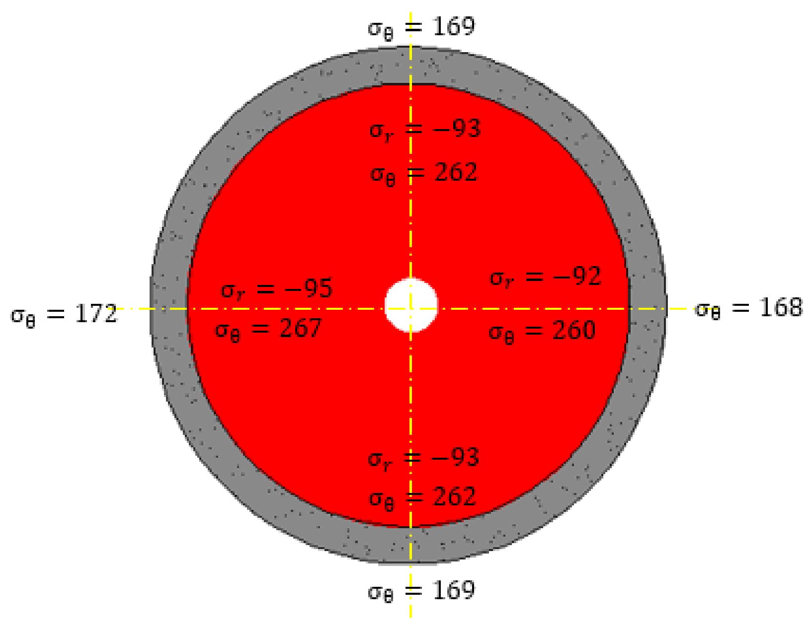 Applmech 03 00003 g007