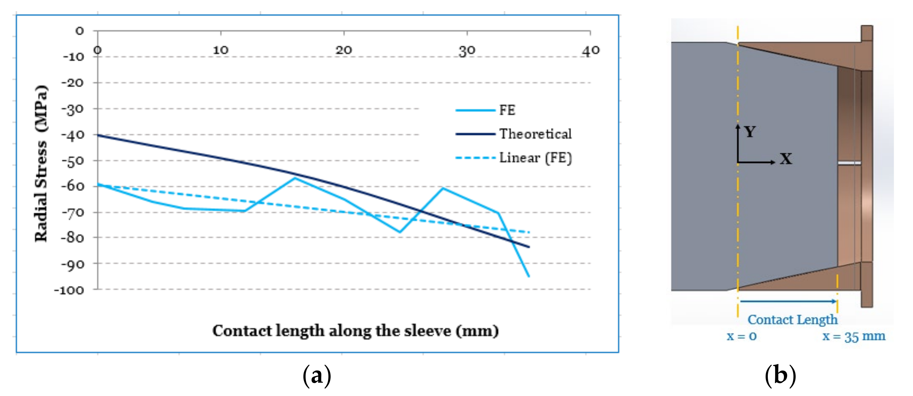 Applmech 03 00003 g009