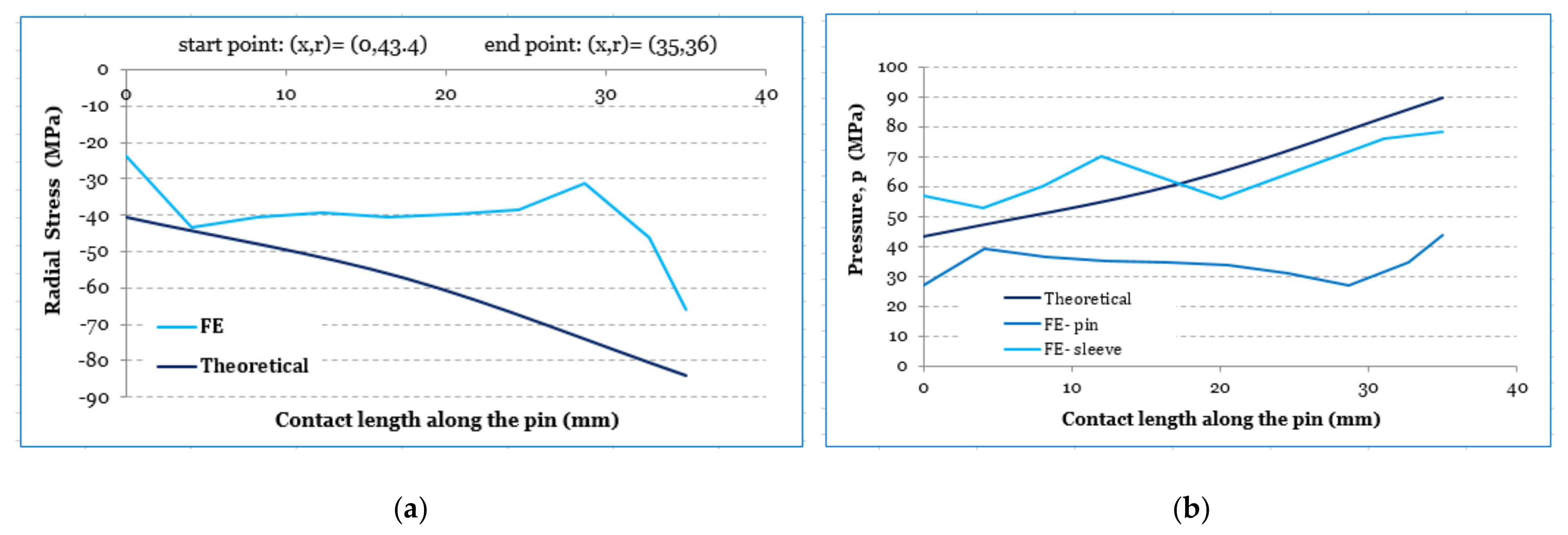 Applmech 03 00003 g011