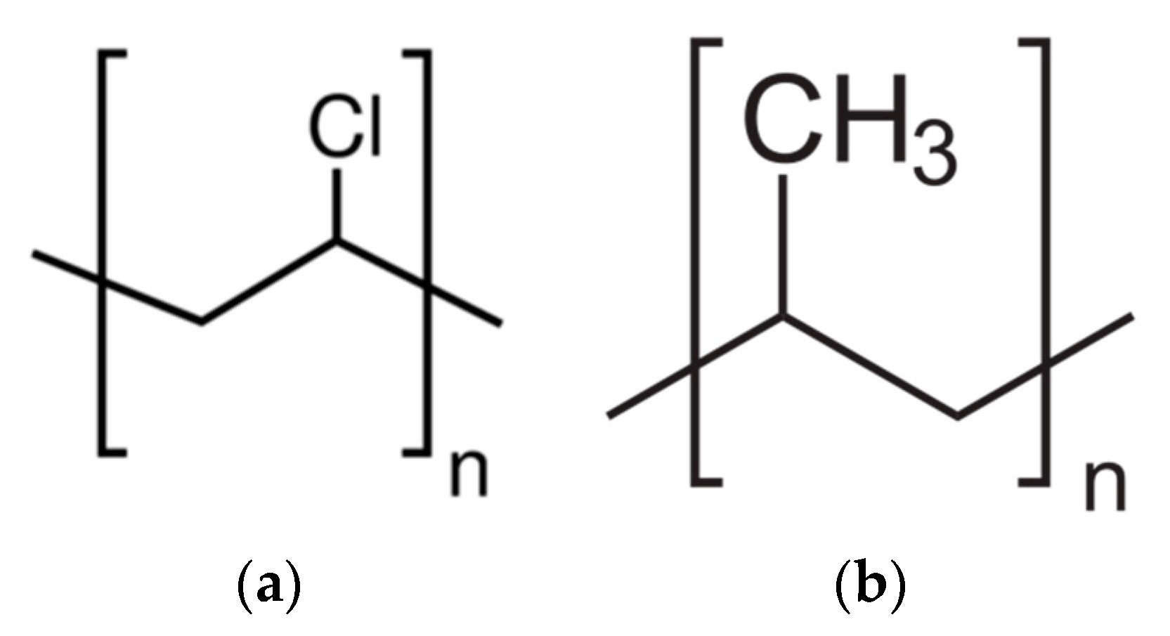 Applmech 03 00004 g001 550
