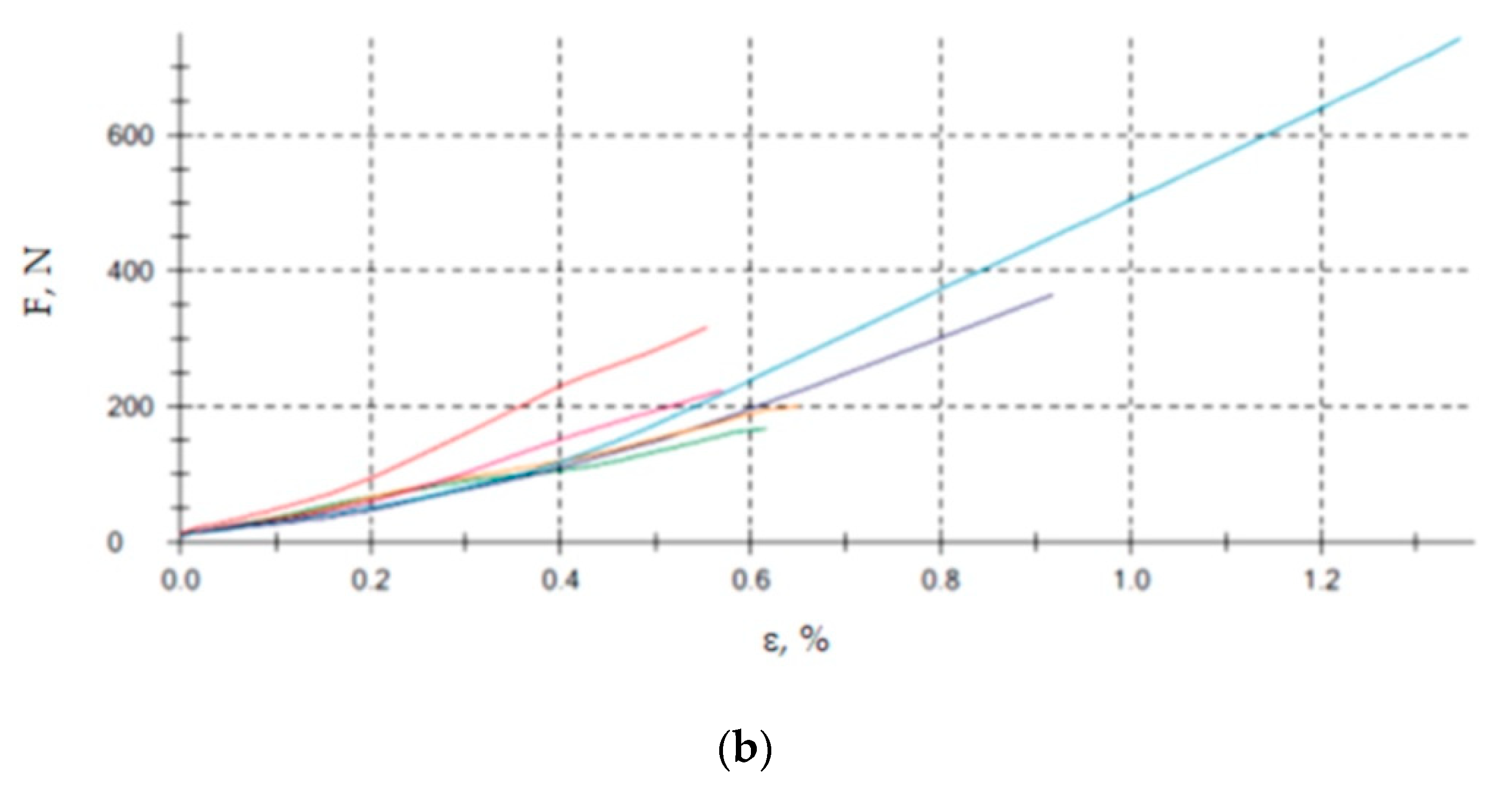 Applmech 03 00004 g009b