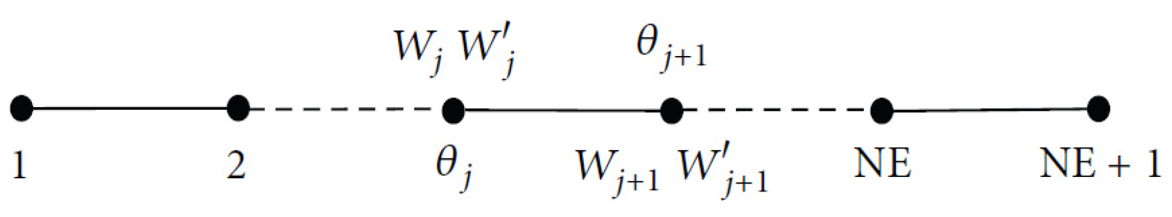 Applmech 03 00007 g002 550