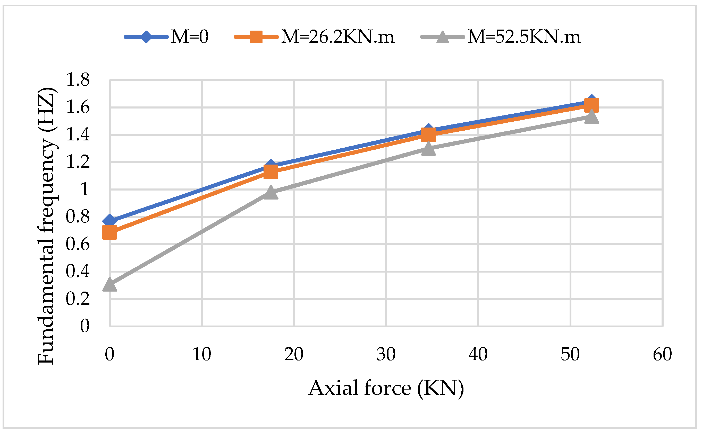 Applmech 03 00007 g004 550