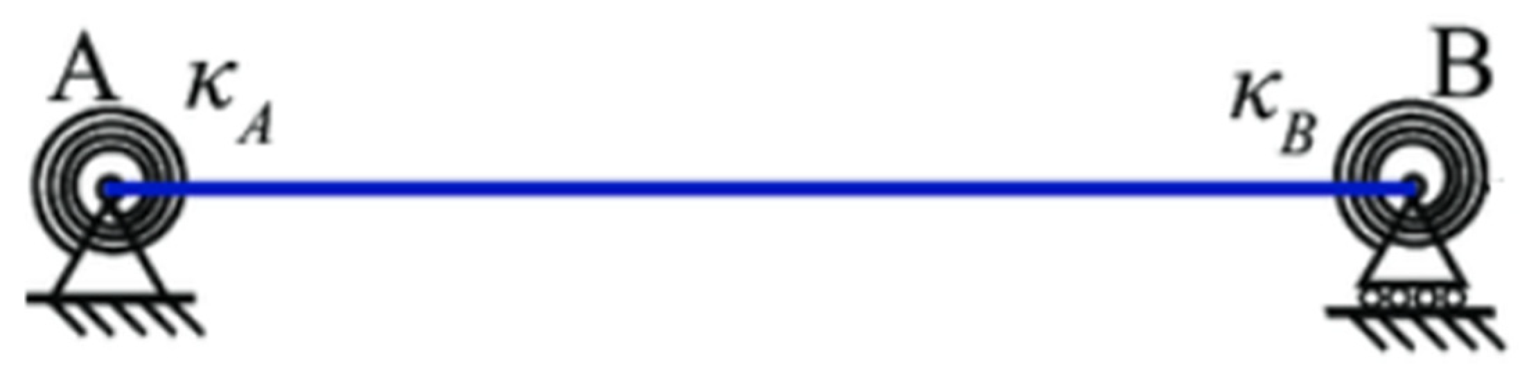 Applmech 03 00010 g008 550