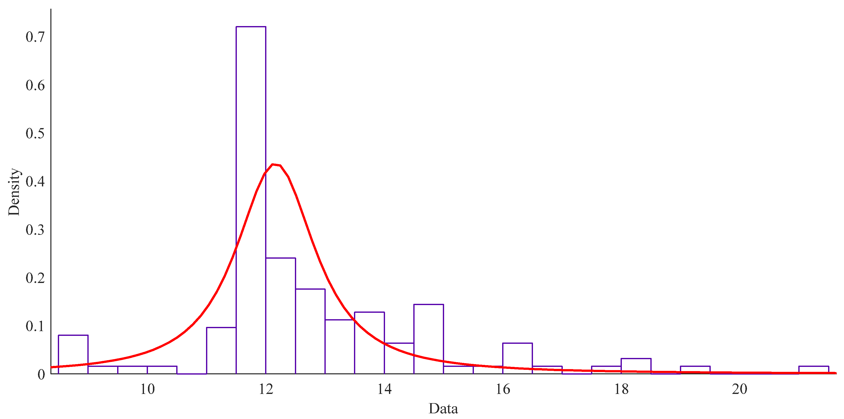 Applmech 03 00010 g012 550