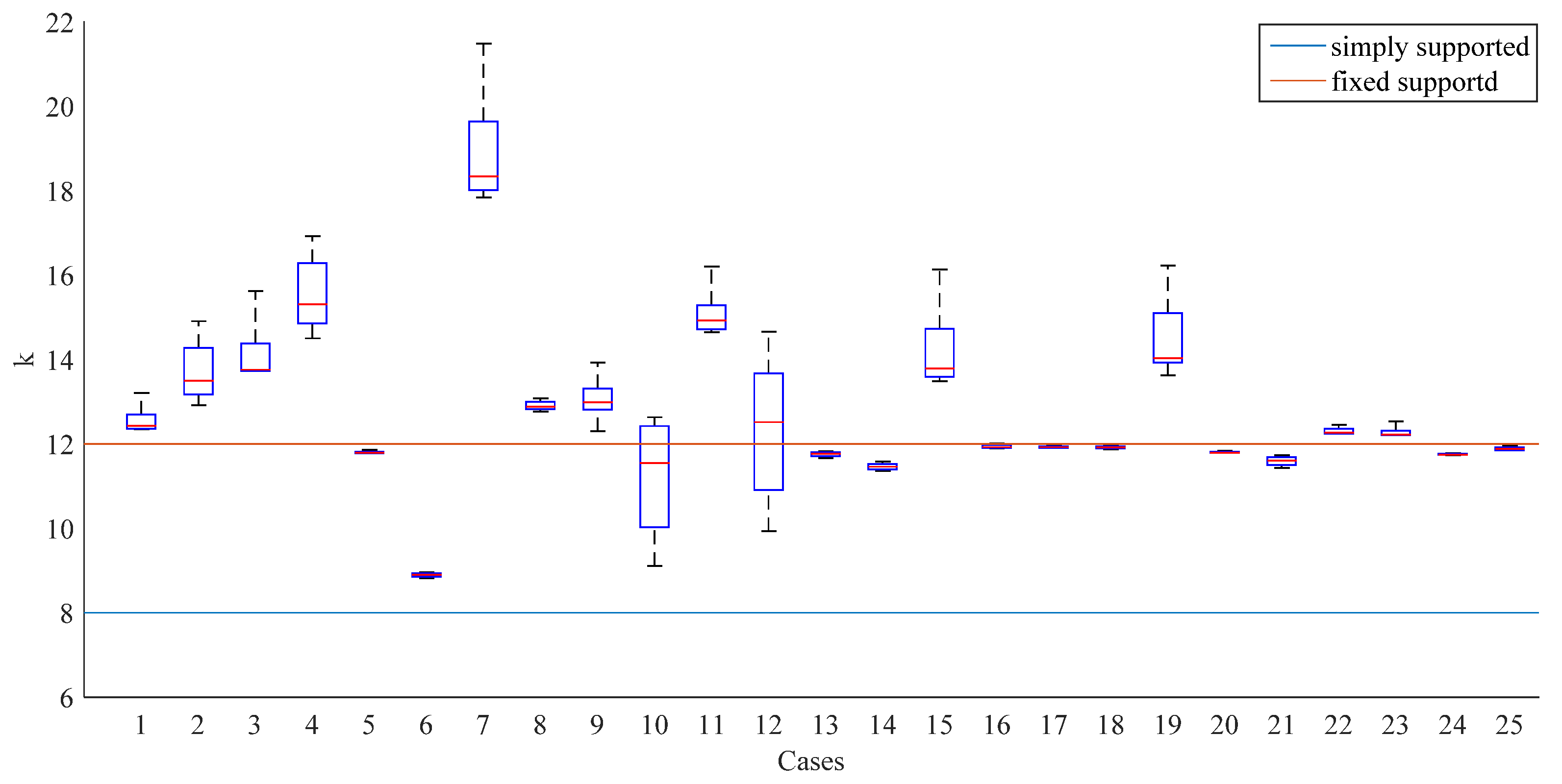 Applmech 03 00010 g013 550