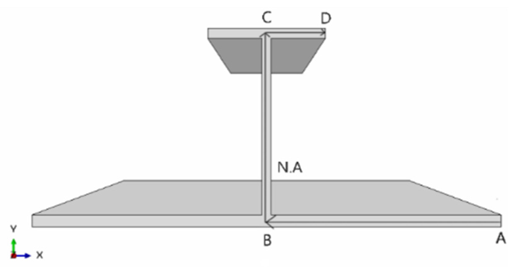 Applmech 03 00010 g0a1 550