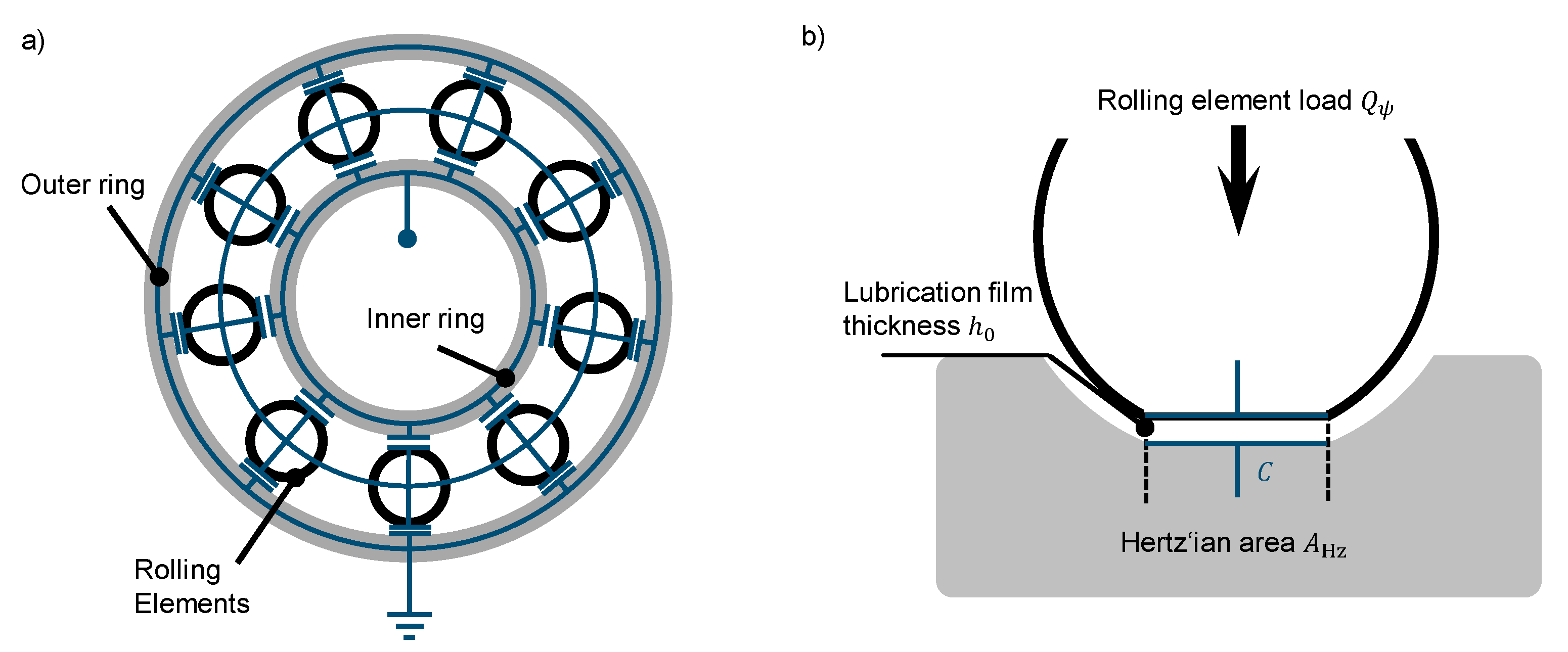 Applmech 03 00012 g004 550