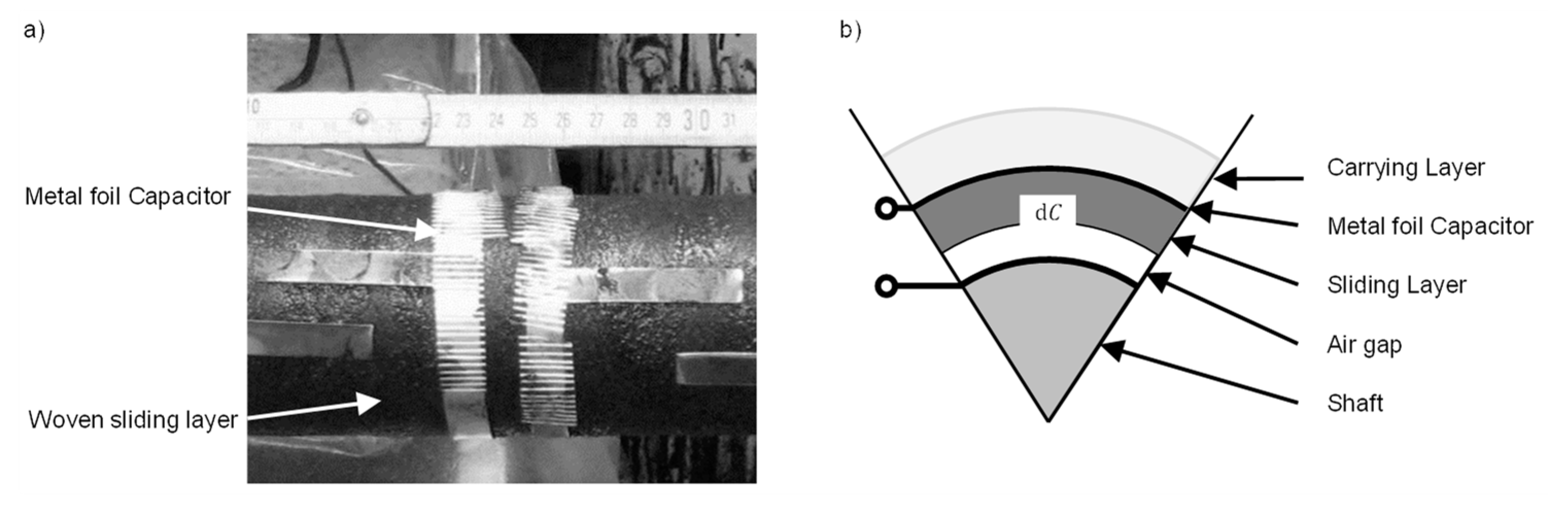 Applmech 03 00012 g006 550
