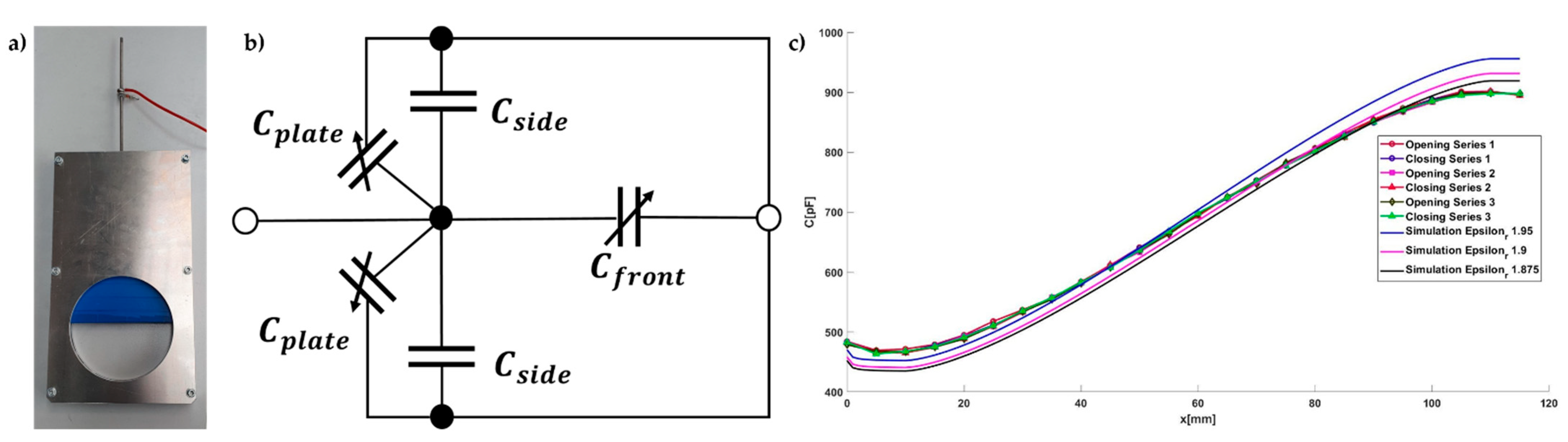 Applmech 03 00012 g007 550
