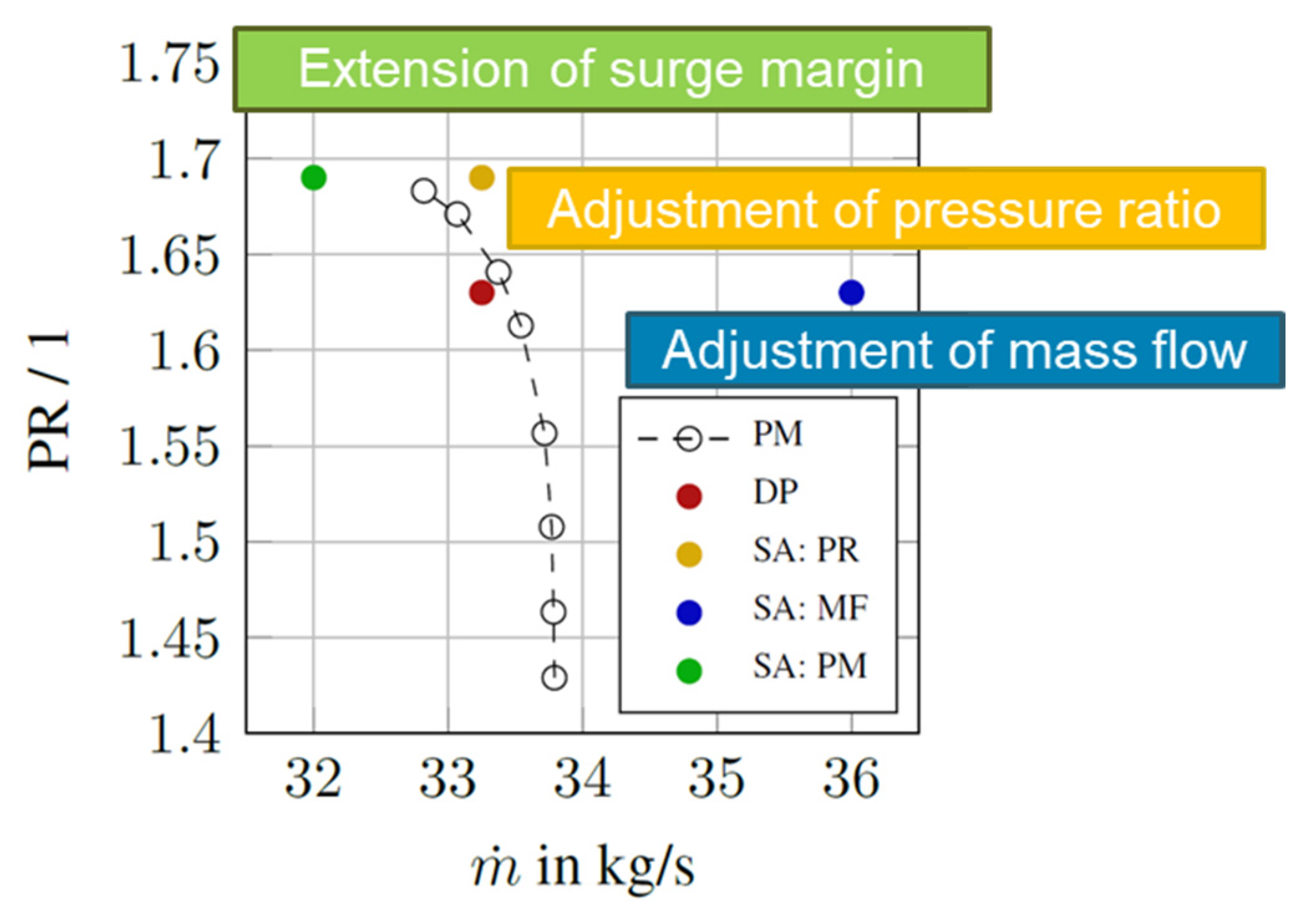 Applmech 03 00014 g003 550