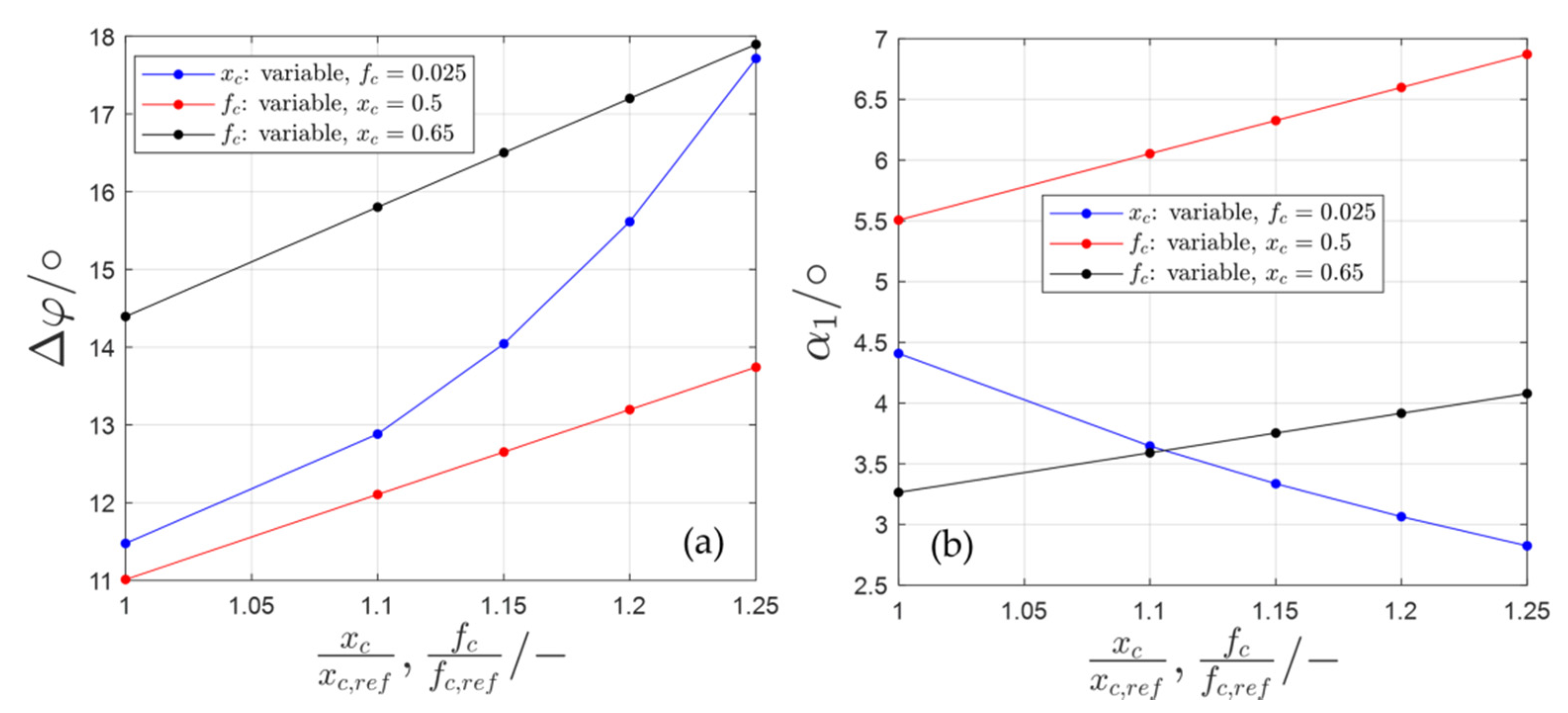 Applmech 03 00014 g007 550
