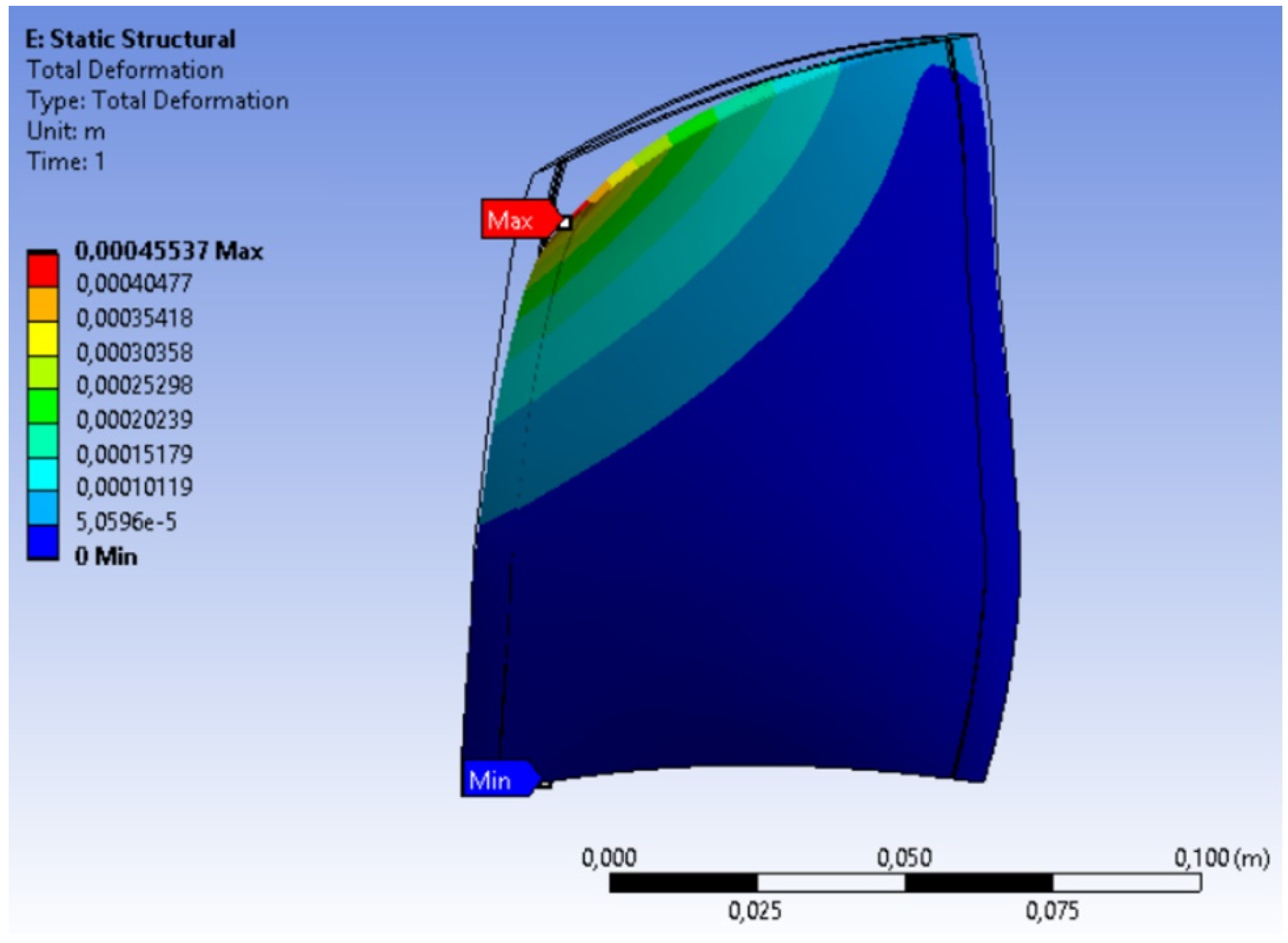 Applmech 03 00014 g015 550