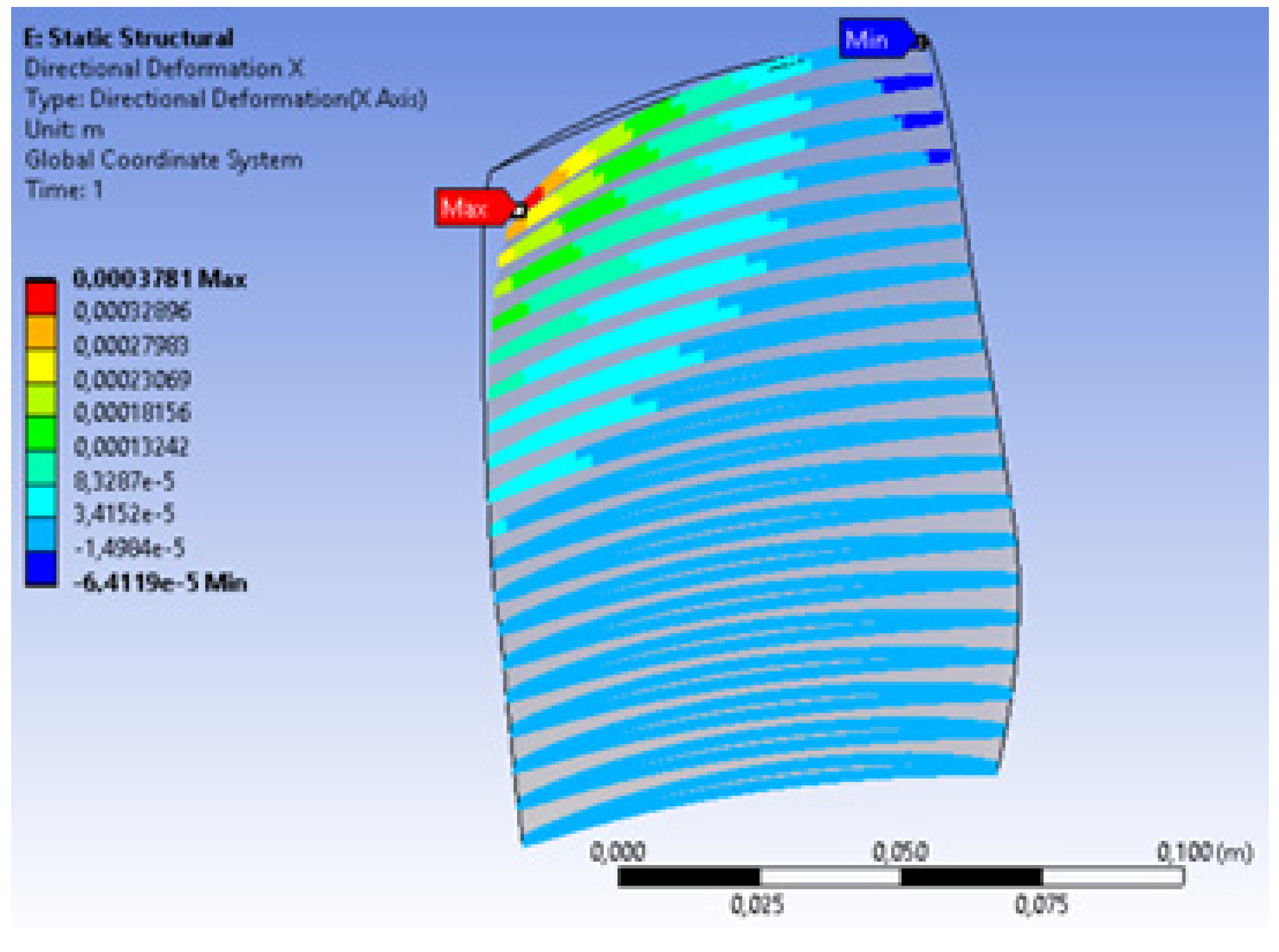 Applmech 03 00014 g016 550