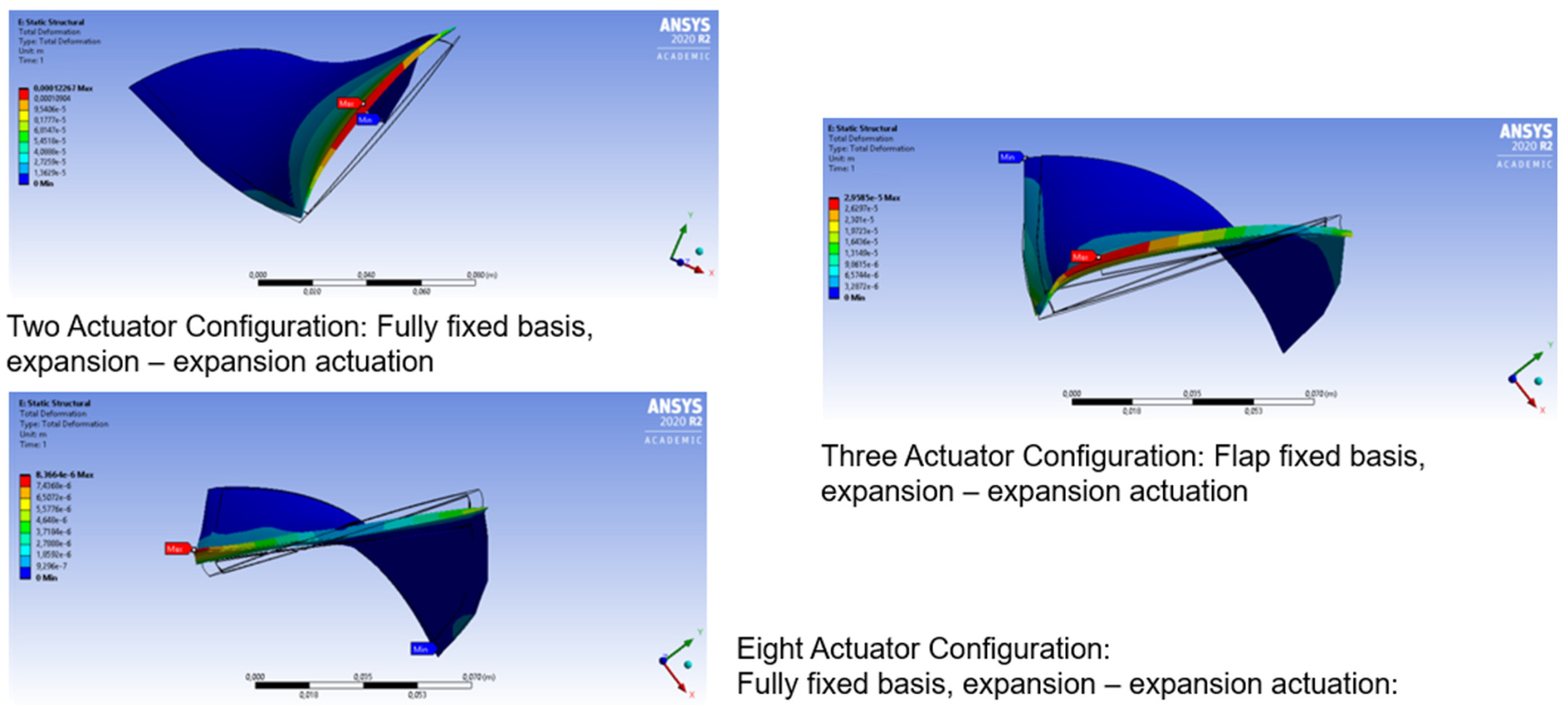 Applmech 03 00014 g017 550