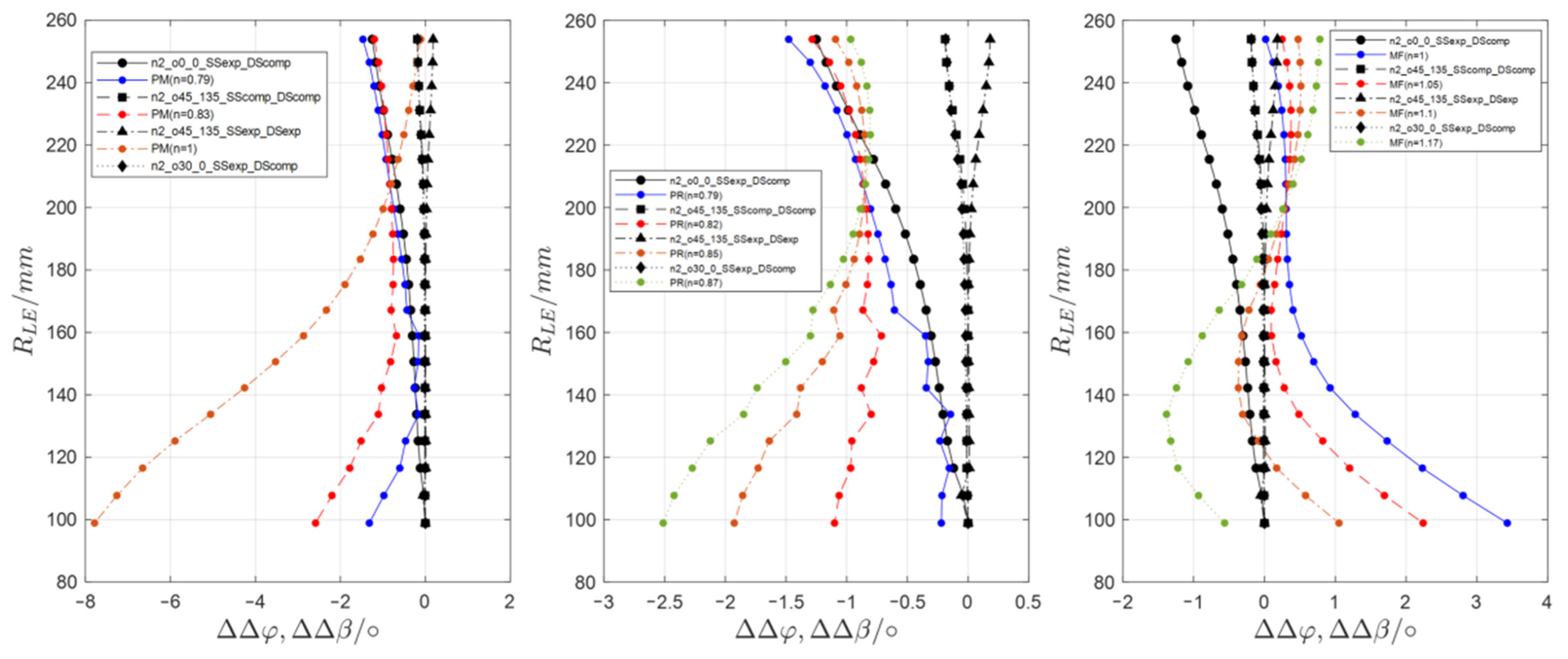 Applmech 03 00014 g018 550