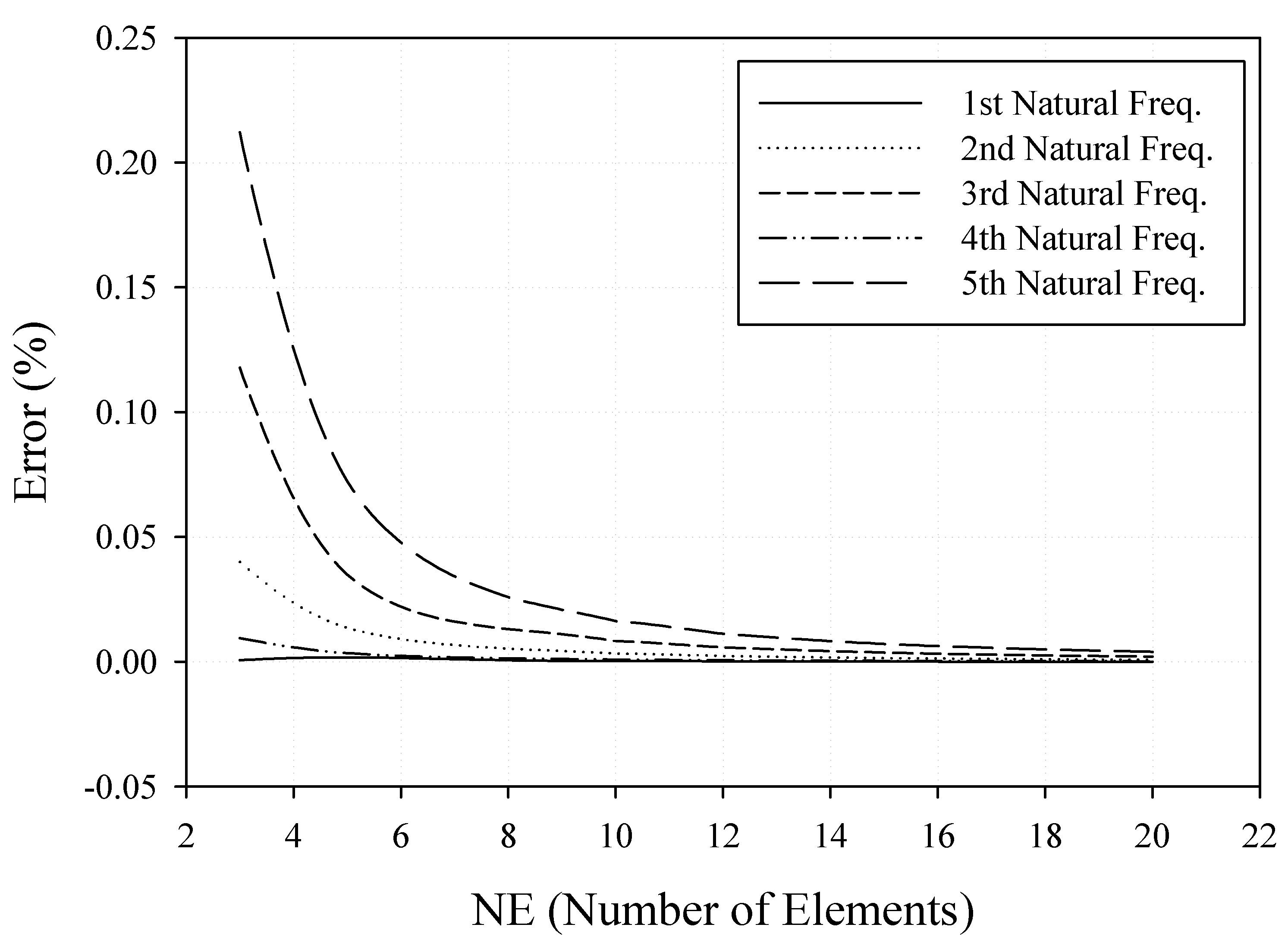 Applmech 03 00015 g003