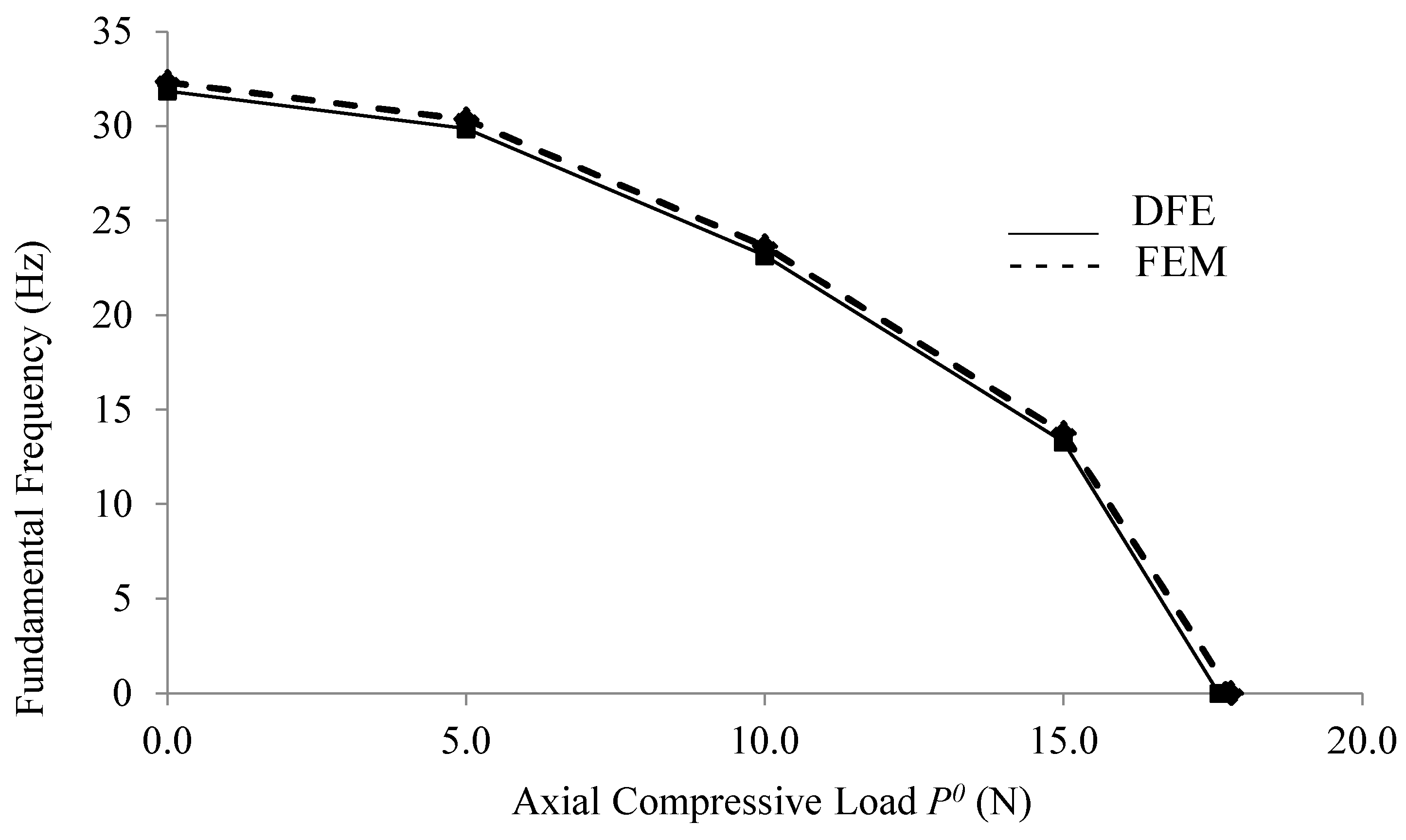 Applmech 03 00015 g004
