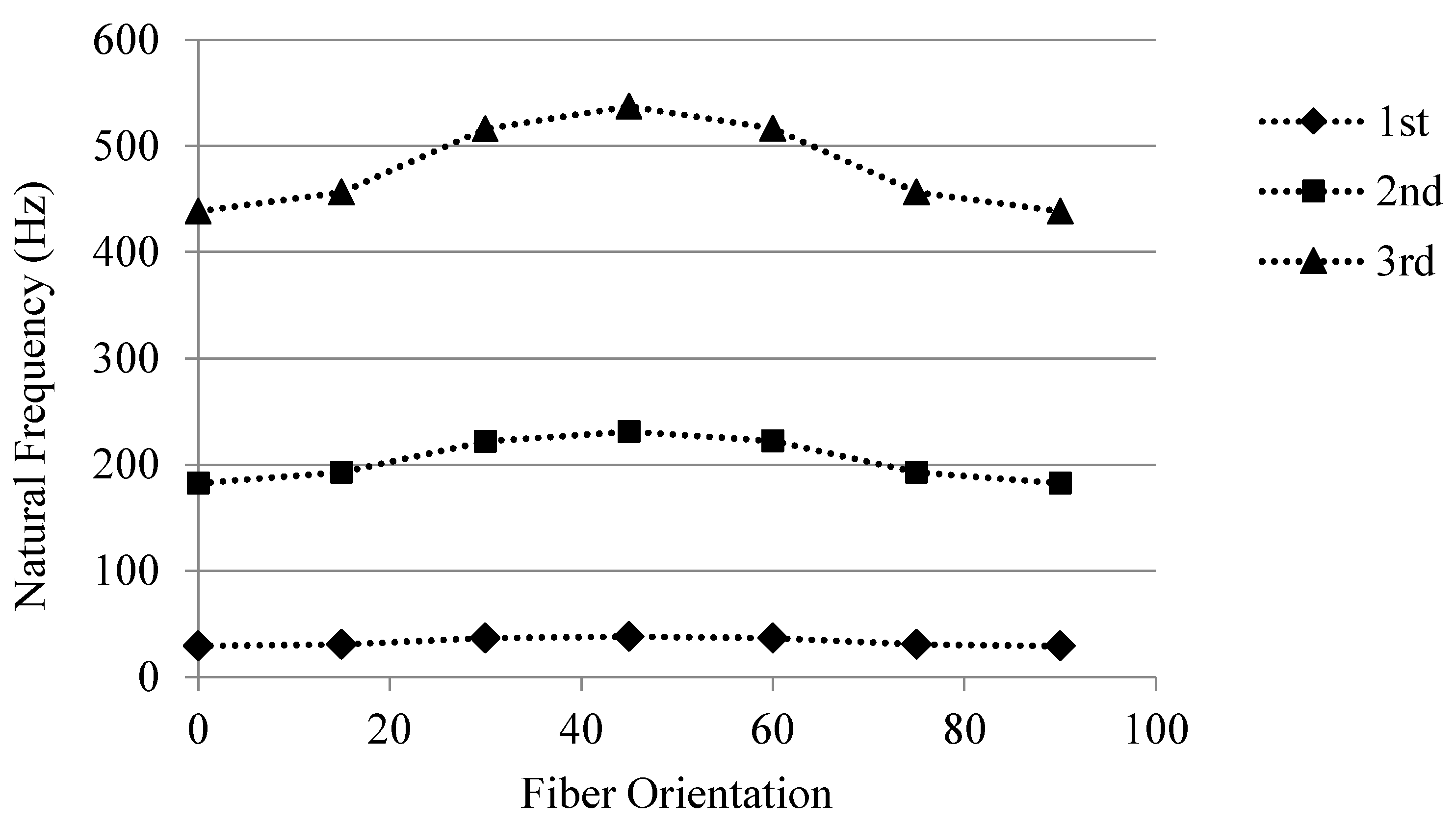 Applmech 03 00015 g005