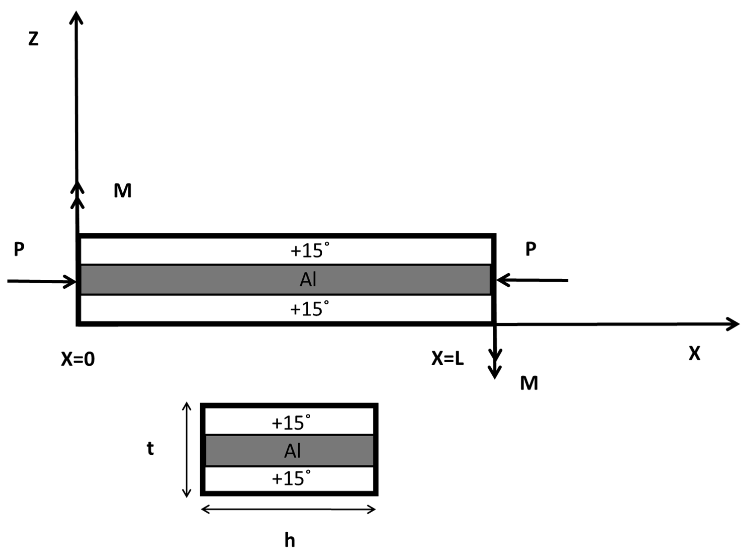 Applmech 03 00015 g009