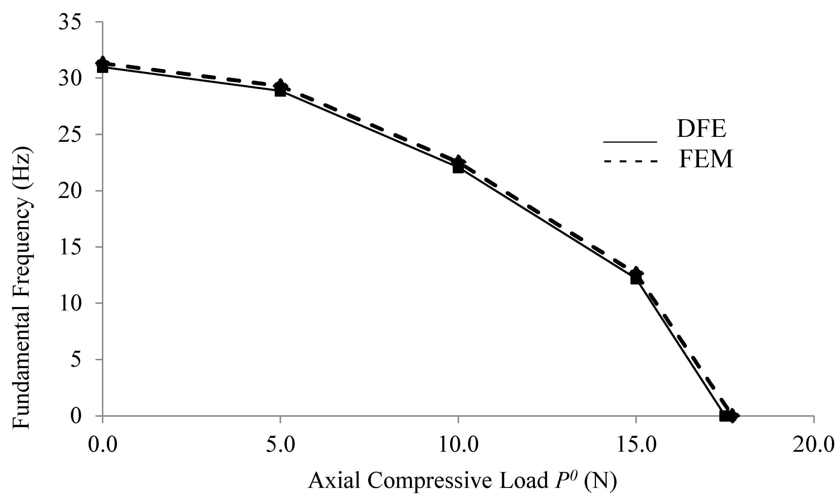Applmech 03 00015 g010