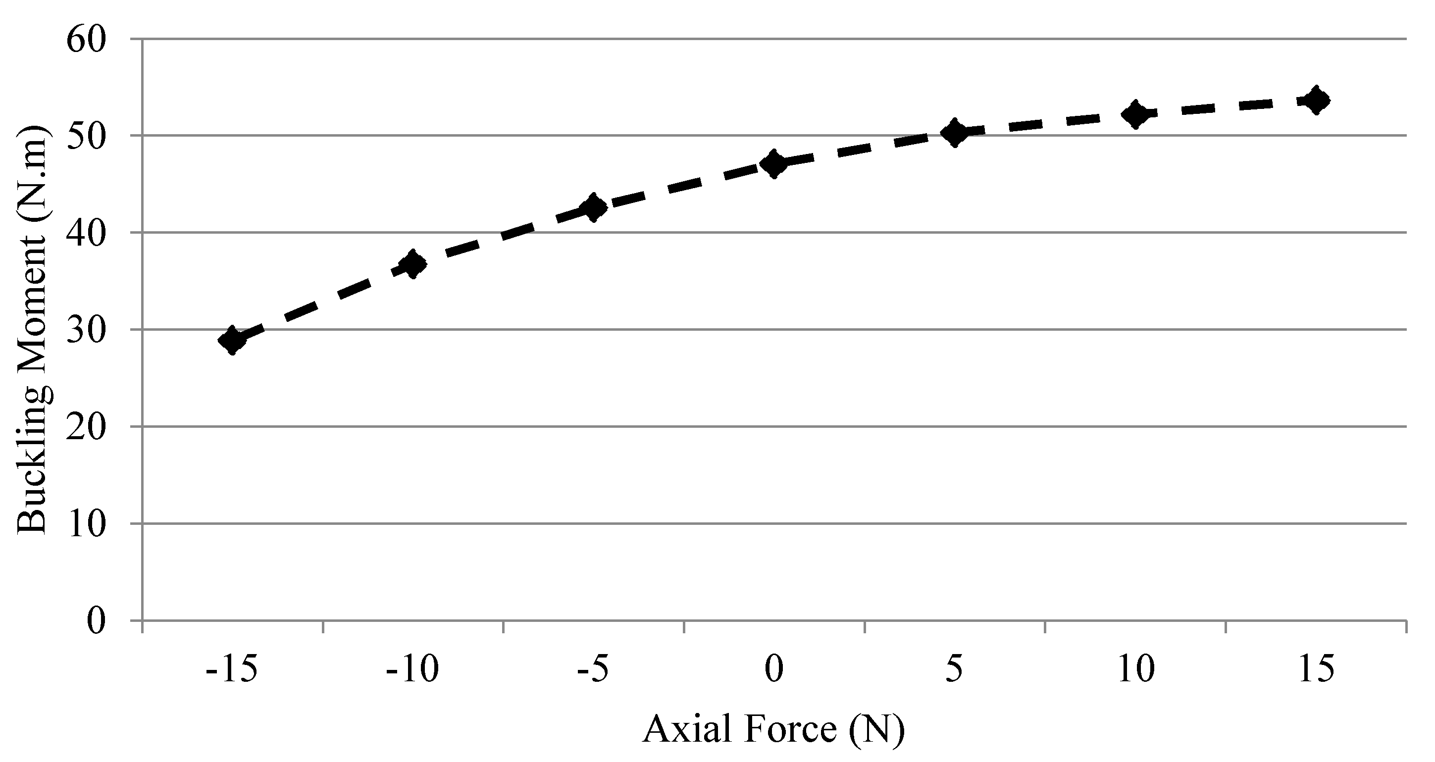 Applmech 03 00015 g011