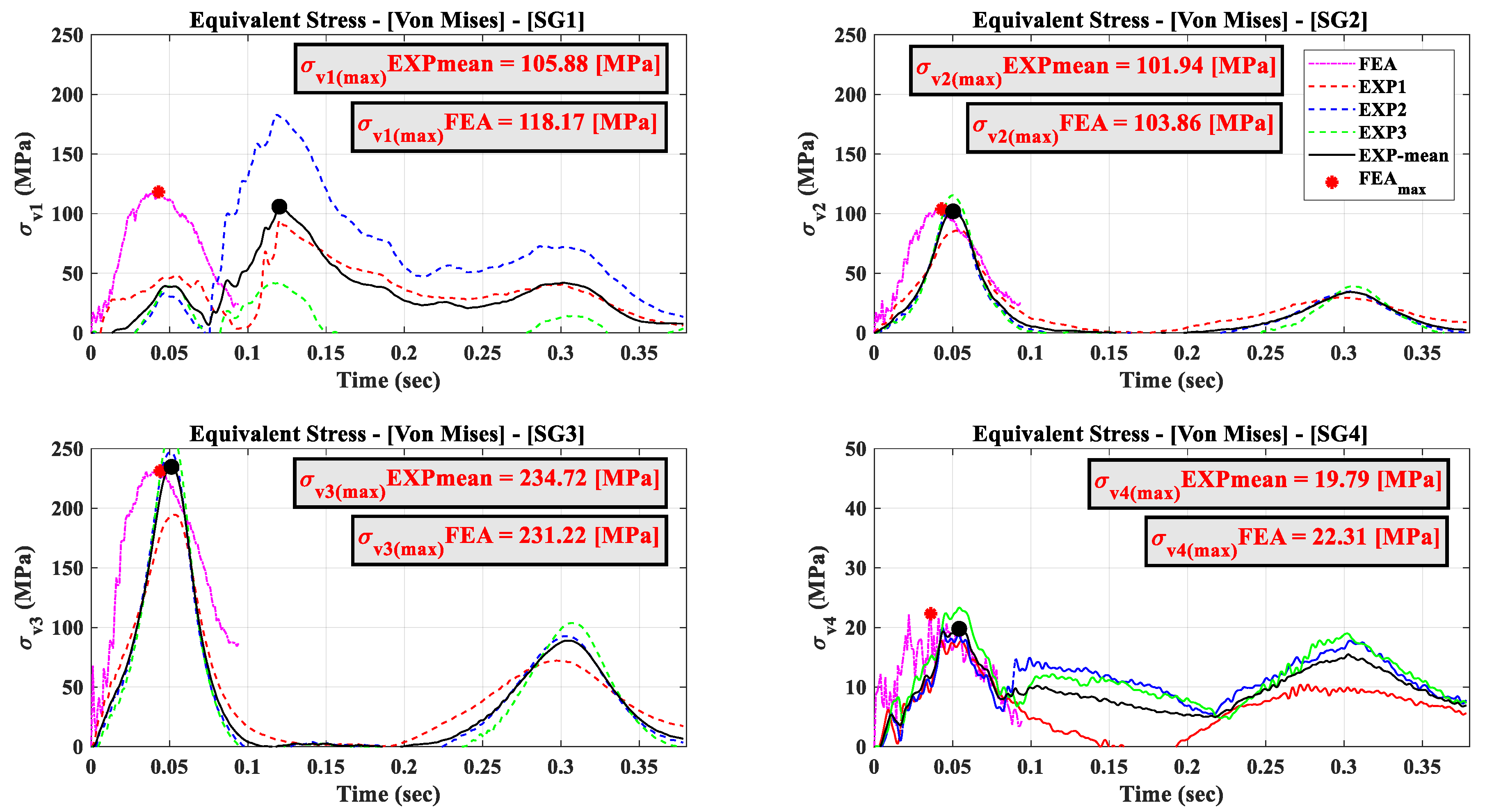 Applmech 03 00016 g011 550