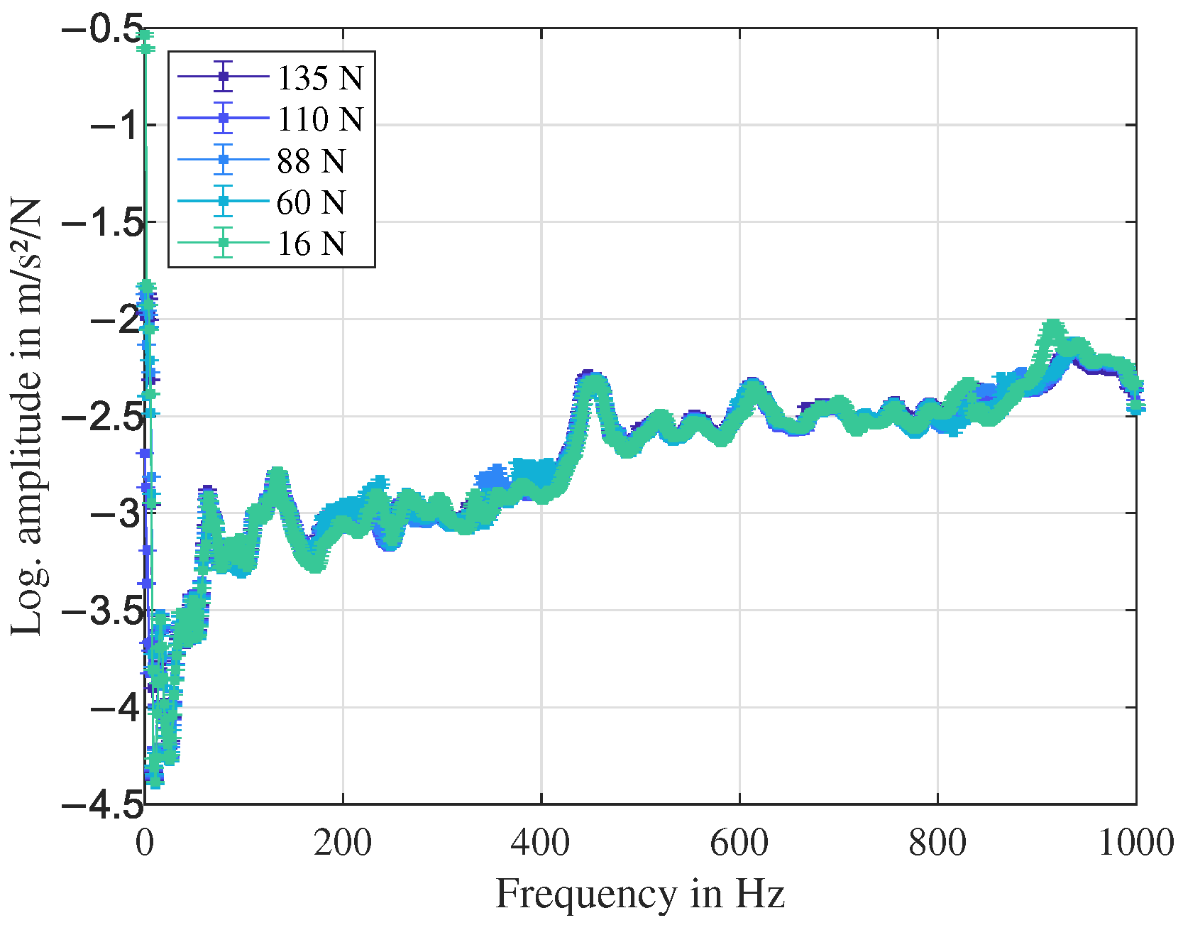 Applmech 03 00017 g003 550