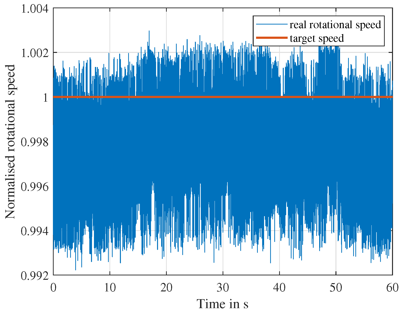 Applmech 03 00017 g004 550