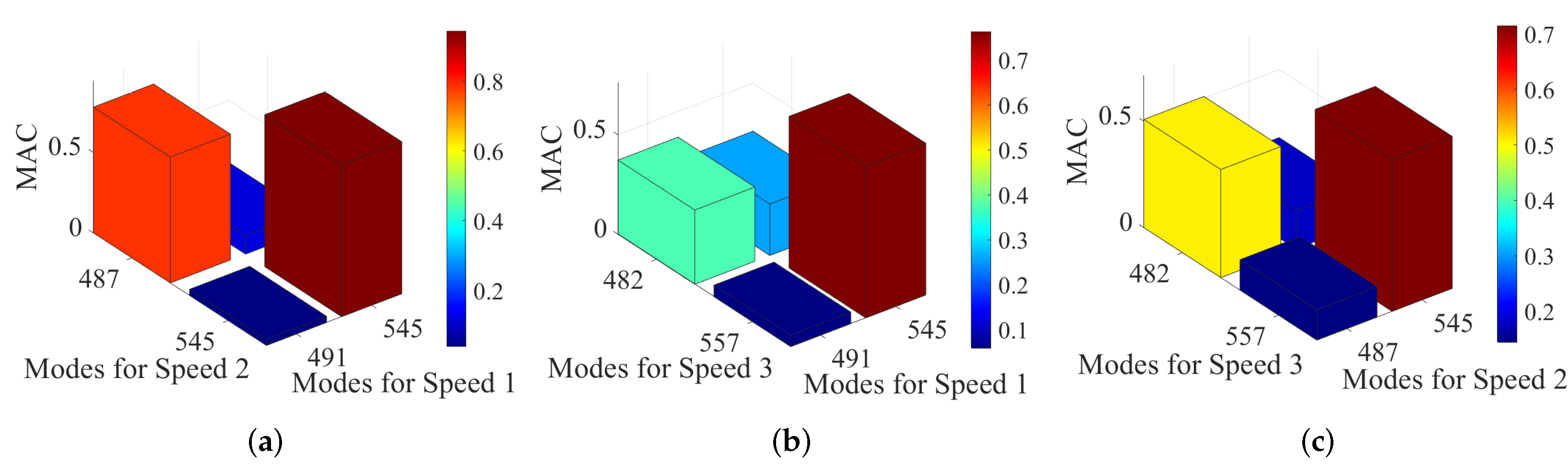 Applmech 03 00017 g007 550