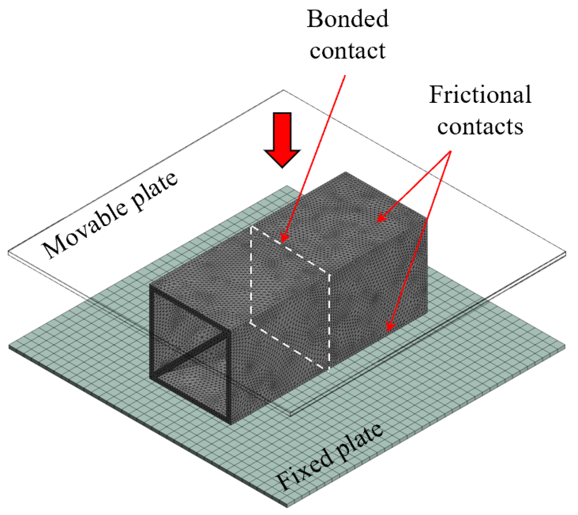 Applmech 03 00019 g006