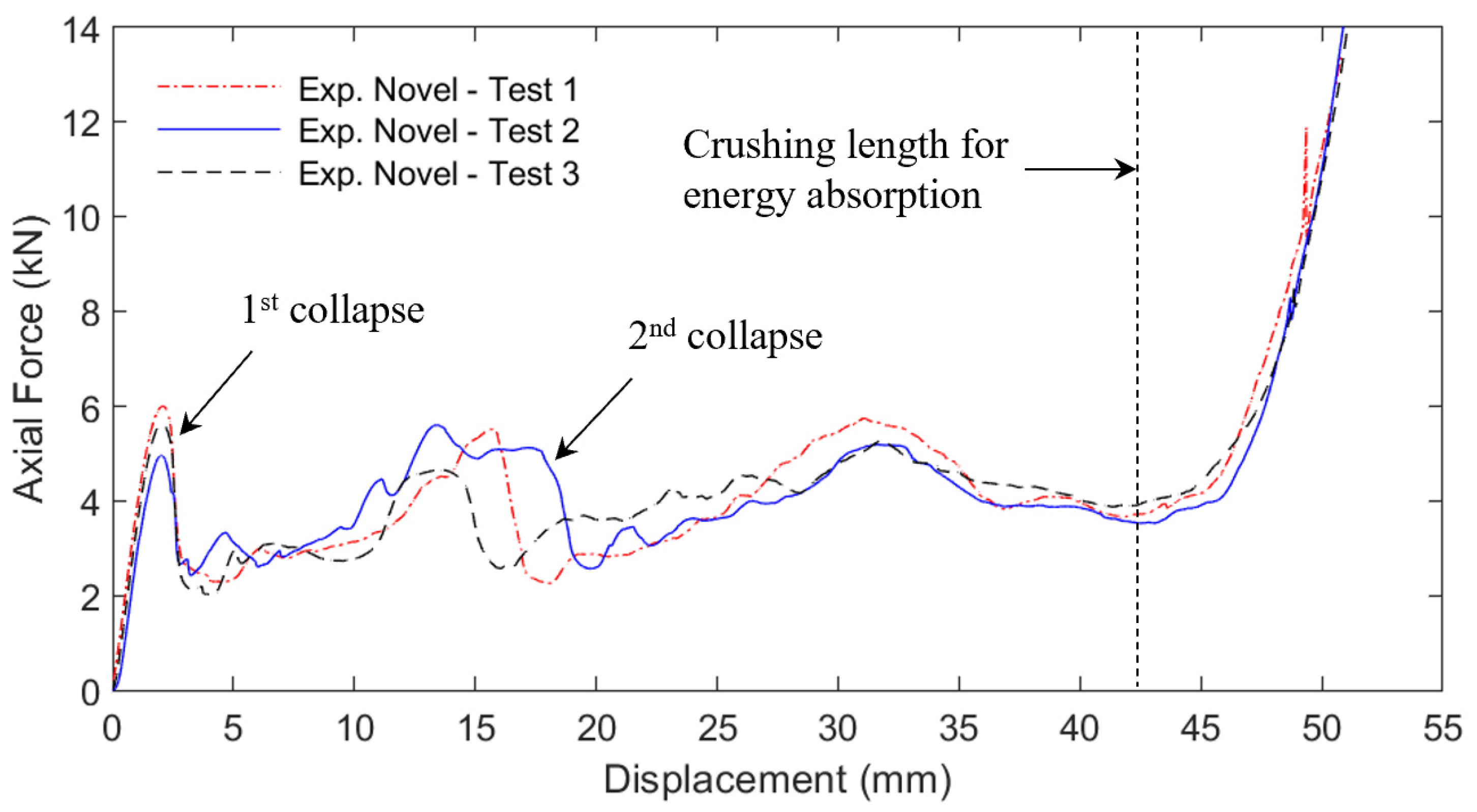 Applmech 03 00019 g007