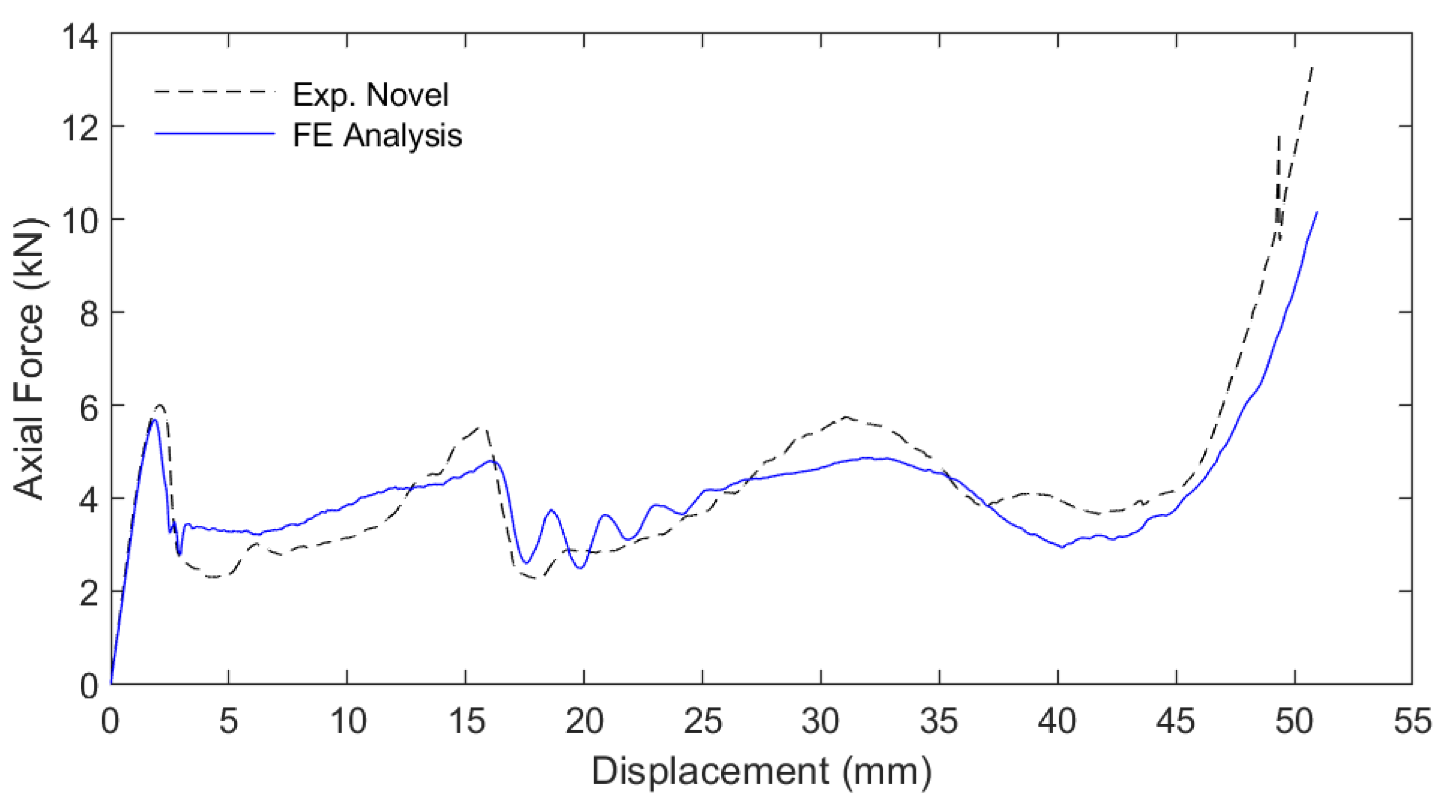 Applmech 03 00019 g010