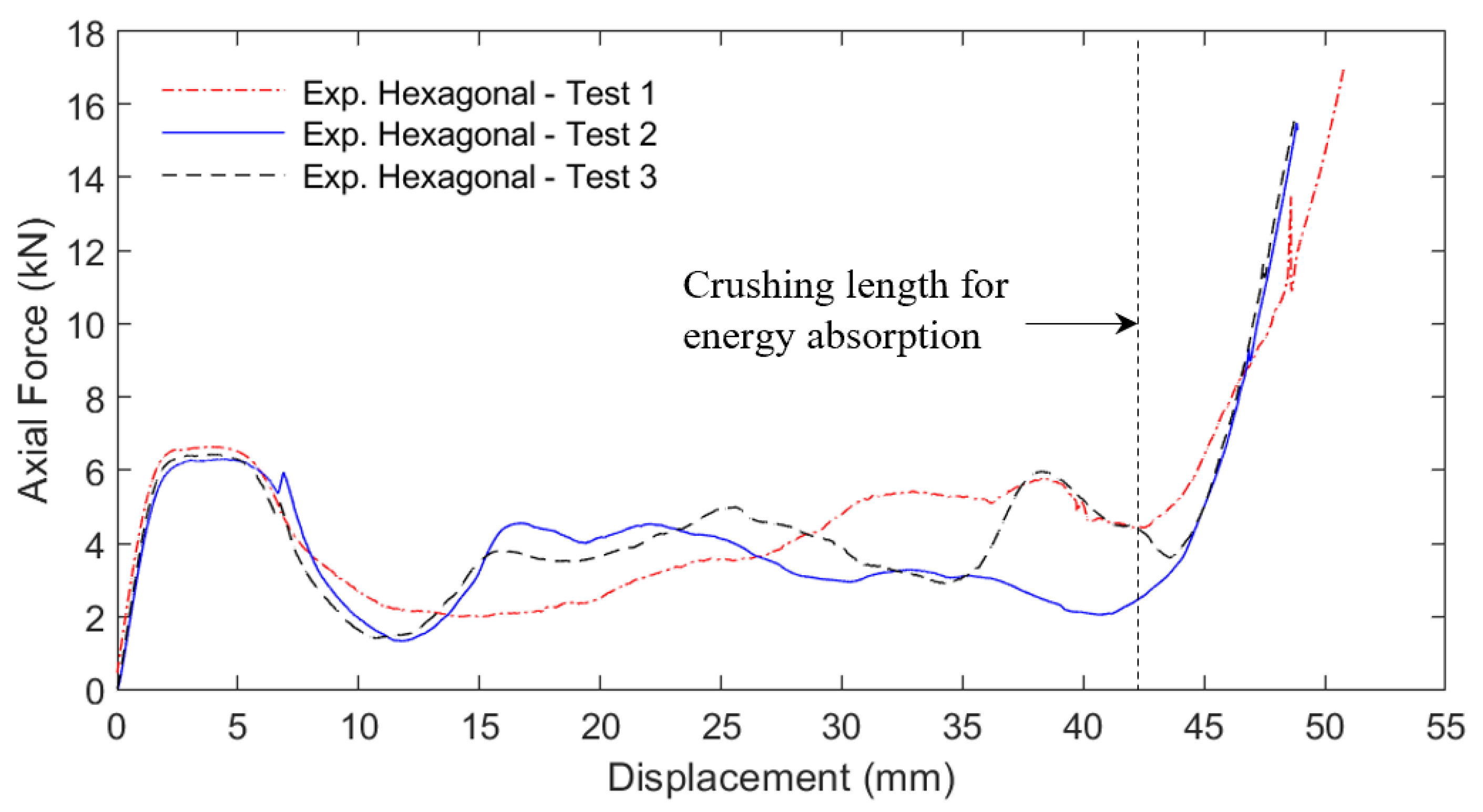 Applmech 03 00019 g016