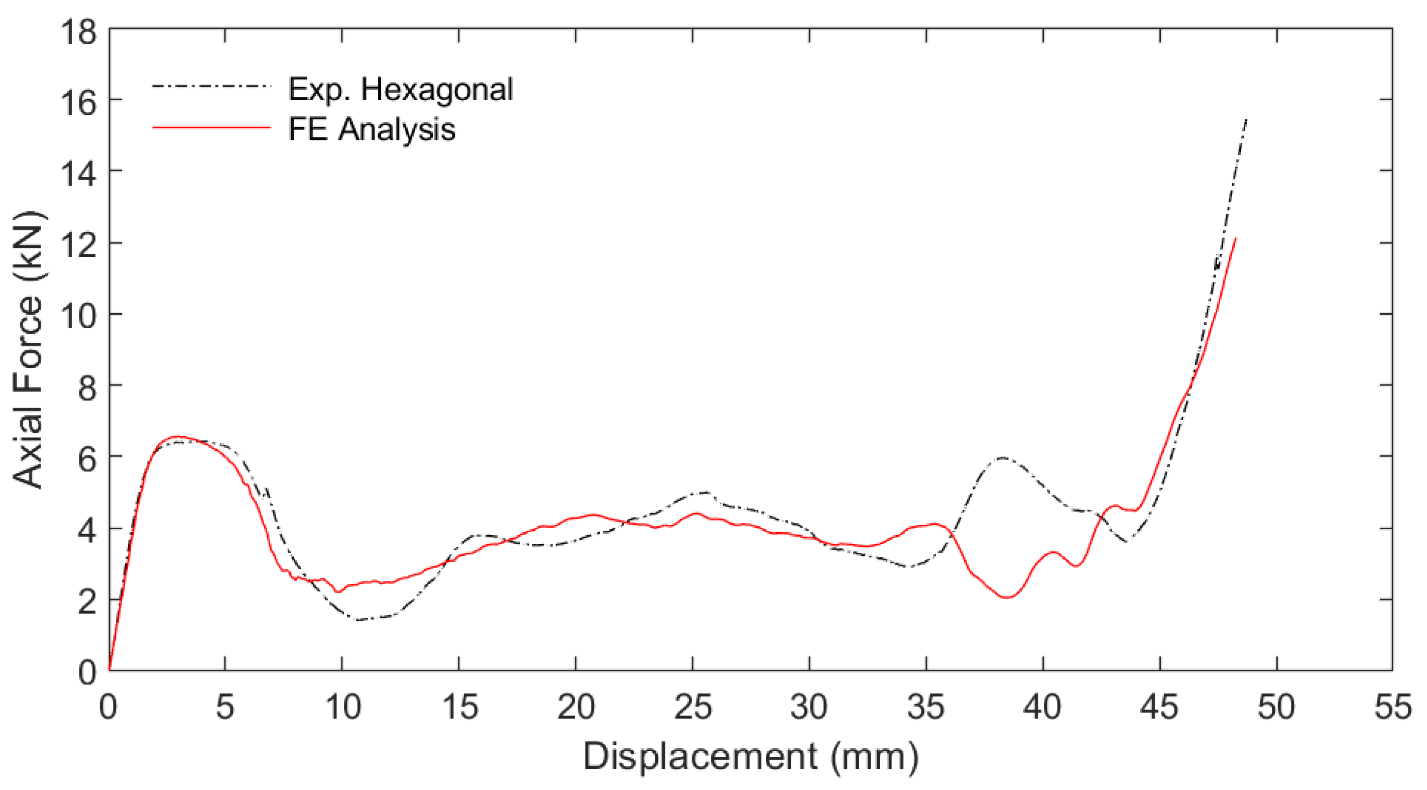 Applmech 03 00019 g019